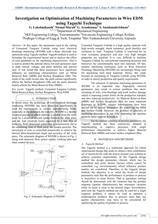 IJSRD - International Journal for Scientific Research & Development| Vol. 1, Issue 9, 2013 | ISSN (online): 2321-0613
All rights reserved by www.ijsrd.com 1772
Investigation on Optimization of Machining Parameters in Wire EDM
using Taguchi Technique
G. Lakshmikanth1
Nirmal Murali2
G. Arunkumar3
S. Santhanakrishnan4
1, 2, 3, 4
Department of Mechanical Engineering
1
SKP Engineering College, Tiruvannamalai 2
Travancore Engineering College, Kollam
3
Podhigai College of Engg & Tech, Tirupattur 4
Shri Venkateshwara University, Gajraula
Abstract—In this paper, the parameters used in the cutting
of Cemented Tungsten Carbide using wire electrical
discharge machining (WEDM) with a Brass electrode was
optimized using Taguchi method. Taguchi method is used to
formulate the experimental layout and to analyze the effect
of each parameter on the machining characteristics. Also it
is used to predict the optimal choice for each parameter such
as peak current, voltage, and pulse duration and interval
time. It was found that these parameters have significant
influence on machining characteristics such as Metal
Removal Rate (MRR) and Surface Roughness (SR). The
result of the work reveals that, the peak current significantly
affects the Surface Roughness (SR) and the pulse duration
mainly affects the Metal Removal Rate (MRR).
Key words: Taguchi method, Cemented Tungsten Carbide,
Metal Removal Rate, Surface Roughness, Wire EDM.
I. INTRODUCTION
In recent years, the technology of wire electrical discharge
machining (WEDM) has been improved significantly to
meet the requirements in various manufacturing fields,
especially in the precision die industry. WEDM is a thermo
electrical process in which material is eroded from the work
piece by a series of discrete sparks between the work piece
and the wire electrode (tool) separated by a thin film of
dielectric fluid (deionized water) that is continuously fed to
the machining zone to flush away the eroded particles. The
movement of wire is controlled numerically to achieve the
desired three-dimensional shape and accuracy of the work
piece. The schematic diagram of WEDM is shown in Fig. 1
along with dielectric flow, power supply, working table and
other control devices.
Fig. 1: Schematic Diagram of WEDM
Cemented Tungsten Carbide is a high quality material with
high tensile strength, shock resistance, good ductility and
resistance to wear. Tungsten Carbide is renowned for its
wear resistance properties and also very high strength
properties are required. It is very difficult to machine
Tungsten Carbide by conventional machining processes and
moreover, by conventionally used tool materials. Of late,
modern machining techniques such as Wire Electrical
Discharge Machining (WEDM) are increasingly being used
for machining such hard materials. Hence, this study
focused on machining of Tungsten Carbide using WEDM,
in order to satisfy production and quality requirement.
The selection of optimum machining parameters in
WEDM is an important step. Improperly selected
parameters may result in serious problems like short-
circuiting of wire, wire breakage and work surface damage
which is imposing certain limits on the production schedule
and also reducing productivity. As Material Removal Rate
(MRR) and Surface Roughness (Ra) are most important
responses in WEDM; various investigations have been
carried out by several researchers for improving the MRR
and Surface Finish. However, the problem of selection of
machining parameters is not fully depending on machine
controls rather material dependent.
For the optimal selection of process parameters, the
Taguchi method has been extensively adopted in
manufacturing to improve processes with single
performance characteristic to achieve higher Material
Removal Rate (MRR) and lower surface roughness (Ra).
II. MATERIALS AND METHODS
Taguchi MethodA.
The Taguchi method is a traditional approach for robust
experimental design that seeks to obtain a best combination
set of factors/levels with the lowest societal cost solution to
achieve customer requirements. In the Taguchi design
method the design parameters (factors which can be
controlled) and noise factors (factors which cannot be
controlled, e.g. environmental), which influence product
quality, are considered. Therefore, in the Taguchi design
method, the objective is to select the levels of design
parameters such that the performance of product or process
is insensitive to noise factors. That is, parameter settings
should be determined with the intention that the product
response (quality characteristic) has minimum variation
while its mean is close to the desired target. Nevertheless,
until now the Taguchi method can only be used for a single
response problem; it cannot be used to optimize a
multiresponse problem. But, in practice more than one
quality characteristic may have to be considered for
optimizing the quality of product or process.
 