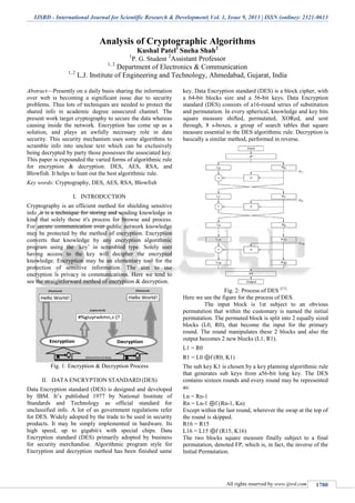 IJSRD - International Journal for Scientific Research & Development| Vol. 1, Issue 9, 2013 | ISSN (online): 2321-0613
All rights reserved by www.ijsrd.com 1780
Analysis of Cryptographic Algorithms
Kushal Patel1
Sneha Shah2
1
P. G. Student 2
Assistant Professor
1, 2
Department of Electronics & Communication
1, 2
L.J. Institute of Engineering and Technology, Ahmedabad, Gujarat, India
Abstract—Presently on a daily basis sharing the information
over web is becoming a significant issue due to security
problems. Thus lots of techniques are needed to protect the
shared info in academic degree unsecured channel. The
present work target cryptography to secure the data whereas
causing inside the network. Encryption has come up as a
solution, and plays an awfully necessary role in data
security. This security mechanism uses some algorithms to
scramble info into unclear text which can be exclusively
being decrypted by party those possesses the associated key.
This paper is expounded the varied forms of algorithmic rule
for encryption & decryption: DES, AES, RSA, and
Blowfish. It helps to hunt out the best algorithmic rule.
Key words: Cryptography, DES, AES, RSA, Blowfish
I. INTRODUCTION
Cryptography is an efficient method for shielding sensitive
info .it is a technique for storing and sending knowledge in
kind that solely those it's process for browse and process.
For secure communication over public network knowledge
may be protected by the method of encryption. Encryption
converts that knowledge by any encryption algorithmic
program using the ‘key’ in scrambled type. Solely user
having access to the key will decipher the encrypted
knowledge. Encryption may be an elementary tool for the
protection of sensitive information. The aim to use
encryption is privacy in communications. Here we tend to
see the straightforward method of encryption & decryption.
Fig. 1: Encryption & Decryption Process
II. DATA ENCRYPTION STANDARD (DES)
Data Encryption standard (DES) is designed and developed
by IBM. It’s published 1977 by National Institute of
Standards and Technology as official standard for
unclassified info. A lot of us government regulations refer
for DES. Widely adopted by the trade to be used in security
products. It may be simply implemented in hardware. Its
high speed, up to gigabit/s with special chips. Data
Encryption standard (DES) primarily adopted by business
for security merchandise. Algorithmic program style for
Encryption and decryption method has been finished same
key. Data Encryption standard (DES) is a block cipher, with
a 64-bit blocks size and a 56-bit keys. Data Encryption
standard (DES) consists of a16-round series of substitution
and permutation. In every spherical, knowledge and key bits
square measure shifted, permutated, XORed, and sent
through, 8 s-boxes, a group of search tables that square
measure essential to the DES algorithmic rule. Decryption is
basically a similar method, performed in reverse.
Fig. 2: Process of DES [11]
Here we see the figure for the process of DES.
The input block is 1st subject to an obvious
permutation that within the customary is named the initial
permutation. The permuted block is split into 2 equally sized
blocks (L0, R0), that become the input for the primary
round. The round manipulates these 2 blocks and also the
output becomes 2 new blocks (L1, R1).
L1 = R0
R1 = L0 ⊕f (R0, K1)
The sub key K1 is chosen by a key planning algorithmic rule
that generates sub keys from a56-bit long key. The DES
contains sixteen rounds and every round may be represented
as:
Ln = Rn-1
Rn = Ln-1 ⊕f (Rn-1, Kn)
Except within the last round, wherever the swap at the top of
the round is skipped.
R16 = R15
L16 = L15 ⊕f (R15, K16)
The two blocks square measure finally subject to a final
permutation, denoted FP, which is, in fact, the inverse of the
Initial Permutation.
 