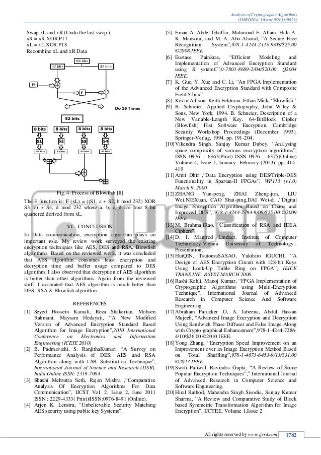 an analysis of cryptography An analysis framework for hardware and software implementations with applications from cryptography . an analysis of cryptography An analysis framework for hardware and software implementations with applications from cryptography .