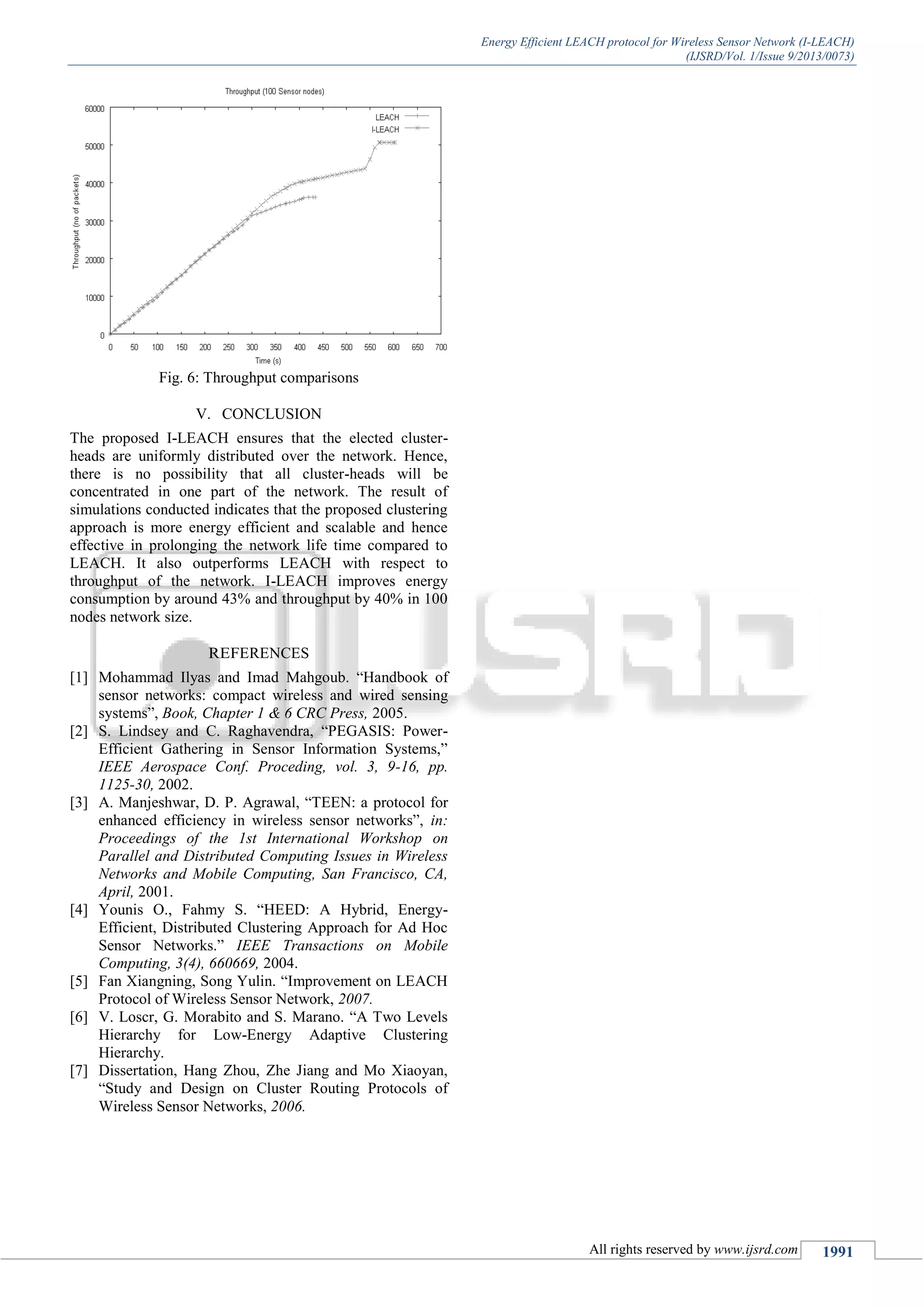 Energy Efficient LEACH protocol for Wireless Sensor Network (I-LEACH)
(IJSRD/Vol. 1/Issue 9/2013/0073)
All rights reserved by www.ijsrd.com 1991
Fig. 6: Throughput comparisons
V. CONCLUSION
The proposed I-LEACH ensures that the elected cluster-
heads are uniformly distributed over the network. Hence,
there is no possibility that all cluster-heads will be
concentrated in one part of the network. The result of
simulations conducted indicates that the proposed clustering
approach is more energy efficient and scalable and hence
effective in prolonging the network life time compared to
LEACH. It also outperforms LEACH with respect to
throughput of the network. I-LEACH improves energy
consumption by around 43% and throughput by 40% in 100
nodes network size.
REFERENCES
[1] Mohammad Ilyas and Imad Mahgoub. “Handbook of
sensor networks: compact wireless and wired sensing
systems”, Book, Chapter 1 & 6 CRC Press, 2005.
[2] S. Lindsey and C. Raghavendra, “PEGASIS: Power-
Efficient Gathering in Sensor Information Systems,”
IEEE Aerospace Conf. Proceding, vol. 3, 9-16, pp.
1125-30, 2002.
[3] A. Manjeshwar, D. P. Agrawal, “TEEN: a protocol for
enhanced efficiency in wireless sensor networks”, in:
Proceedings of the 1st International Workshop on
Parallel and Distributed Computing Issues in Wireless
Networks and Mobile Computing, San Francisco, CA,
April, 2001.
[4] Younis O., Fahmy S. “HEED: A Hybrid, Energy-
Efficient, Distributed Clustering Approach for Ad Hoc
Sensor Networks.” IEEE Transactions on Mobile
Computing, 3(4), 660669, 2004.
[5] Fan Xiangning, Song Yulin. “Improvement on LEACH
Protocol of Wireless Sensor Network, 2007.
[6] V. Loscr, G. Morabito and S. Marano. “A Two Levels
Hierarchy for Low-Energy Adaptive Clustering
Hierarchy.
[7] Dissertation, Hang Zhou, Zhe Jiang and Mo Xiaoyan,
“Study and Design on Cluster Routing Protocols of
Wireless Sensor Networks, 2006.
 