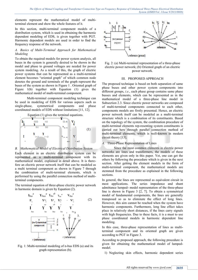 The Effects of Mutual Coupling and Transformer Connection Type on