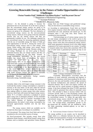 IJSRD - International Journal for Scientific Research & Development| Vol. 2, Issue 07, 2014 | ISSN (online): 2321-0613
All rights reserved by www.ijsrd.com 26
Growing Renewable Energy in the Future of India Opportunities over
Challenges
Chetan Namdeo Patil 1 Siddharth Tatyabhau Kedare 2 Anil Dayaram Chavan 3
1,2,3
Department of Mechanical Engineering
1,2,3
Assistant Professor
1,2,3
SSGBCOET, Bhusawal, India
Abstract— As the demand is going to increase the
generations have to be increased. So as the time is going to
pass the conventional energy sources are going to be
decreased and it might happen that after some years these
sources are going to be exhausted. The best alternative of
conventional energy sources are the non-conventional
energy sources, which are never going to become exhausted
because they are the natural sources and they are
permanently available for use. The challenges required for
the conventional energy for increasing population demand
with the use of renewable energy the future of India get
good opportunities to full fill it. Among the various non-
conventional energy sources such as solar energy, wind
energy, Hydro energy, tidal energy, wave energy, Ocean
Thermal energy, geothermal energy, Biomass energy, fuel
cell energy, Hydrogen etc. are never going to become
exhausted because they are natural sources and they are
permanently available for use. The sharp increase in
energy consumption particularly in the past several
decades has raised fears of exhausting the globe’s
reserves of fossil fuels in the near future.
Approximately, 90% of our energy consumption comes
from fossil fuels. Energy and development are inter-related.
Energy sector is the backbone of any country’s growth and
economy. India is one of the largest growing economies
in the world and today not just India, but the whole
world is looking for alternate sources of energy like wind,
solar, hydro, biomass, biofuel etc. known as renewable
energy sources for Sustainable energy development.
Keywords: Biomass gasification, Energy scenario,
Renewable energy, Sustainable energy
I. INTRODUCTION
Currently, India is the sixth largest energy consumer in the
world and the country’s energy consumption is expected to
increase in the near future. In the past, India has derived
most of its energy from coal, but recently the country has
been making efforts to extract energy form other sources.
However, fossil fuels still remain the largest energy sources.
About 76 % of India’s electricity is produced in power
plants using coal or petroleum products. Of the remainder
22% is hydroelectric and 2% is nuclear. According to data
from India’s Ministry of Statistics and Programme
Implementation, the nation’s total energy consumption has
increased approximately fourfold over the last three
decades.
The energy sources which are available can be
divided into three types According to its availability:
(a) Conventional: The energy from fossil fuels and wood is
considered as the conventional sources of energy.
(b) Non-Conventional: This includes energy from solar
radiations (Solar Energy), wind (Wind Energy), energy from
biomass such as domestic and agriculture wastes (biogas)
energy from sea (Tidal Energy) and geothermal energy.
They are also known as sustainable energy sources.
(c) According to replenishment: Fossil fuels are formed
from organic resources which after million years have been
transformed into coal, petroleum and natural gas. As this
formation takes a very long time, these sources are
considered as non-renewable.
Total percentage use of various energy sources for
the total energy consumption in the world is given in the
table-1 below, which will show that we use the commercial
energy sources more then non-commercial energy sources.
Solid waste generated at domestic level is the single largest
component of all wastes generated in our country. A number
of research studies have shown that somewhere 300 to 600
gms of solid waste is generated per person per day in our
country.
Sr.
No.
Type of
Source
Percentage
(Individual)
Type of
Energy
Percentage
1 Coal 32.5 Commercial
or
Conventional
Energy
Sources
92
2 Oil 38.3
3 Gas 19.0
4 Uranium 0.13
5 Hydro 2.0
6 Wood 6.6 Non-
Commercial
Energy
Sources
8
7 Dung 1.2
8 Waste 0.3
Table. 1: Energy consumption in the world
Eventually, Municipalities everywhere face the
problems of waste collection, processing and disposal or
treatment of voluminous solid waste produced by the cities.
Moreover, the rains and humidity on the garbage promotes
the bacterial multiplication and enhances the spread of
infectious diseases. Due to their rich organic contents, the
solid waste can be a good resource to produce manure &
energy. It has been estimated that about 70 MW equivalent
power could be generated from urban & municipal waste
alone. This potential is likely to increase further with our
economic growth. India is a fast developing country and
have huge gap in demand & supply of electricity generated
by conventional sources. To reduce the gap partly non-
conventional energy sources should be taped. India has
17% of the world’s population growing at a rate of
1.5%. The average energy consumption growth is 9%
per annum and the demand will get doubled by 2020.
All India generating installed capacity as on date is
1,23,668 MW.
II. SUSTAINABLE ENERGY CHOICES “THE FUTURE”
The energy problem in our country can be described in
simple terms as a dilemma between the need to make
available increased quantities of energy for development and
the need to reduce the expenditure on import of oil,
 