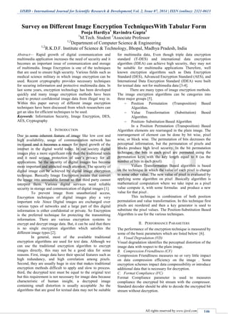 IJSRD - International Journal for Scientific Research & Development| Vol. 2, Issue 07, 2014 | ISSN (online): 2321-0613
All rights reserved by www.ijsrd.com 146
Survey on Different Image Encryption TechniquesWith Tabular Form
Pooja Hardiya1
Ravindra Gupta2
1
M.Tech. Student 2
Associate Professor
1,2
Department of Computer Science & Engineering
1,2
R.K.D.F. Institute of Science & Technology, Bhopal, Madhya Pradesh, India
Abstract— Rapid growth of digital communication and
multimedia application increases the need of security and it
becomes an important issue of communication and storage
of multimedia. Image Encryption is one of the techniques
that are used to ensure high security. Various fields such as
medical science military in which image encryption can be
used. Recent cryptography provides necessary techniques
for securing information and protective multimedia data. In
last some years, encryption technology has been developed
quickly and many image encryption methods have been
used to protect confidential image data from illegal way in.
Within this paper survey of different image encryption
techniques have been discussed from which researchers can
get an idea for efficient techniques to be used.
Keywords: Information Security, Image Encryption, DES,
AES, Cryptography
I. INTRODUCTION
Due to some inherent feature of image like low cost and
high availability, usage of communication network has
increased and it becomes a reason for rapid growth of the
internet in the digital world today. In our society digital
images play a more significant role than the traditional texts
and it need serious protection of user’s privacy for all
applications. So the security of digital images has become
more important and attracted much attention. The security of
digital image can be achieved by digital image encryption
technique. Basically Image Encryption means that convert
the image into unreadable format so that third party cannot
interpret them. Various digital services need reliable
security in storage and communication of digital images [1].
To prevent image from unauthorized access,
Encryption techniques of digital images play a very
important role .Since Digital images are exchanged over
various types of networks and a large part of this digital
information is either confidential or private. So Encryption
is the preferred technique for protecting the transmitting
information. There are various encryption systems to
encrypt and decrypt image data. But, it can be said that there
is no single encryption algorithm which satisfies the
different image types [2].
In general, most of the available traditional
encryption algorithms are used for text data. Although we
can use the traditional encryption algorithm to encrypt
images directly, this may not be a good idea for some
reasons. First, image data have their special features such as
high redundancy, and high correlation among pixels.
Second, they are usually huge in size that makes traditional
encryption methods difficult to apply and slow to process.
third, the decrypted text must be equal to the original text
but this requirement is not necessary for image data because
characteristic of human insight, a decrypted image
containing small distortion is usually acceptable .So the
algorithms that are good for textual data may not be suitable
for multimedia data, Even though triple data encryption
standard (T-DES) and international data encryption
algorithm (IDEA) can achieve high security, they may not
be suitable for multimedia applications Therefore, well
known encryption algorithms such as Data Encryption
Standard (DES), Advanced Encryption Standard (AES), and
International Data Encryption Standard (IDEA) were built
for textual data not for multimedia data [3-4].
There are many types of image encryption methods.
The image encryption algorithms can be categories into
three major groups [5].
 Position Permutation (Transposition) Based
Algorithm.
 Value Transformation (Substitution) Based
Algorithm.
 Position- Substitution Based Algorithm
In a Position Permutation (Transposition) Based
Algorithm elements are rearranged in the plain image. The
rearrangement of element can be done by bit wise, pixel
wise, or block wise. The permutation of bits decreases the
perceptual information, but the permutation of pixels and
blocks produce high level security. In the bit permutation
technique, the bits in each pixel are permuted using the
permutation keys with the key length equal to 8 (as the
number of bits in each pixel).
Values Transformation Based algorithm is based
on the technique in which the value of each pixel is change
to some other value. The new value of pixel is evaluated by
applying some algorithm on pixel .Basically algorithm is
mathematical computation where we take input as a pixel
value compute it, with some formulas and produce a new
value for that pixel .
This technique is combination of both position
permutation and value transformation. In this technique first
pixels are reordered and then a key generator is used to
substitute the pixel values. The Position-Substitution Based
Algorithm is use for the various techniques.
II. PERFORMANCE PARAMETERS
The performance of the encryption technique is measured by
some of the basic parameters which are listed below: [6].
A. Visual Degradation (VD)
Visual degradation identifies the perceptual distortion of the
image data with respect to the plain image.
B. Compression Friendliness (CF)
Compression Friendliness measures no or very little impact
on data compression efficiency on the image . Some
encryption schemes impact data compressibility or introduce
additional data that is necessary for decryption.
C. Format Compliance (FC)
Format Compliance parameter is used to measures
compliance the encrypted bit stream with the compressor.
Standard decoder should be able to decode the encrypted bit
stream without decryption.
 