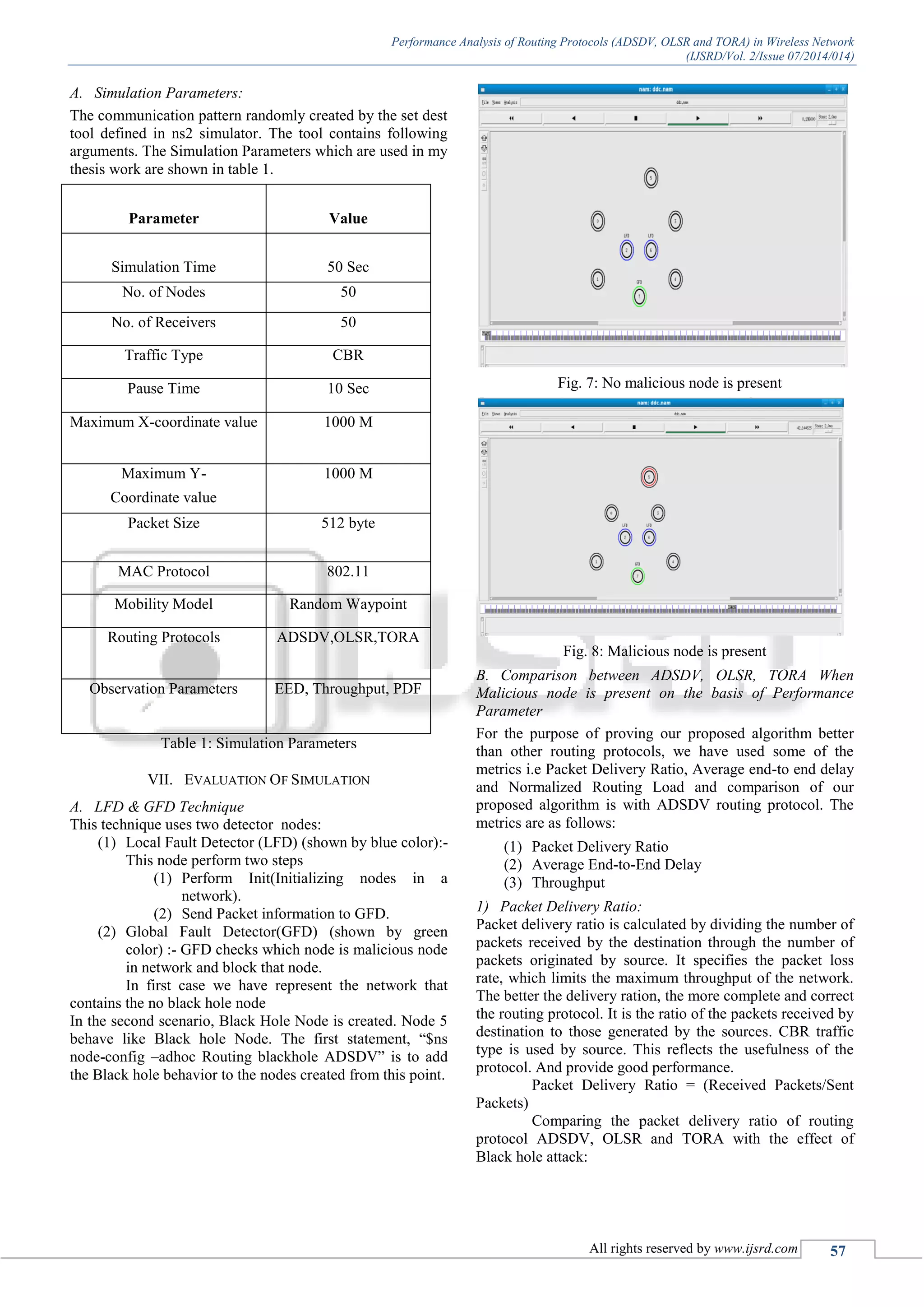 Performance Analysis of Routing Protocols (ADSDV, OLSR and TORA) in Wireless Network
(IJSRD/Vol. 2/Issue 07/2014/014)
All rights reserved by www.ijsrd.com 57
A. Simulation Parameters:
The communication pattern randomly created by the set dest
tool defined in ns2 simulator. The tool contains following
arguments. The Simulation Parameters which are used in my
thesis work are shown in table 1.
Parameter Value
Simulation Time 50 Sec
No. of Nodes 50
No. of Receivers 50
Traffic Type CBR
Pause Time 10 Sec
Maximum X-coordinate value 1000 M
Maximum Y-
Coordinate value
1000 M
Packet Size 512 byte
MAC Protocol 802.11
Mobility Model Random Waypoint
Routing Protocols ADSDV,OLSR,TORA
Observation Parameters EED, Throughput, PDF
Table 1: Simulation Parameters
VII. EVALUATION OF SIMULATION
A. LFD & GFD Technique
This technique uses two detector nodes:
(1) Local Fault Detector (LFD) (shown by blue color):-
This node perform two steps
(1) Perform Init(Initializing nodes in a
network).
(2) Send Packet information to GFD.
(2) Global Fault Detector(GFD) (shown by green
color) :- GFD checks which node is malicious node
in network and block that node.
In first case we have represent the network that
contains the no black hole node
In the second scenario, Black Hole Node is created. Node 5
behave like Black hole Node. The first statement, “$ns
node-config –adhoc Routing blackhole ADSDV” is to add
the Black hole behavior to the nodes created from this point.
Fig. 7: No malicious node is present
Fig. 8: Malicious node is present
B. Comparison between ADSDV, OLSR, TORA When
Malicious node is present on the basis of Performance
Parameter
For the purpose of proving our proposed algorithm better
than other routing protocols, we have used some of the
metrics i.e Packet Delivery Ratio, Average end-to end delay
and Normalized Routing Load and comparison of our
proposed algorithm is with ADSDV routing protocol. The
metrics are as follows:
(1) Packet Delivery Ratio
(2) Average End-to-End Delay
(3) Throughput
1) Packet Delivery Ratio:
Packet delivery ratio is calculated by dividing the number of
packets received by the destination through the number of
packets originated by source. It specifies the packet loss
rate, which limits the maximum throughput of the network.
The better the delivery ration, the more complete and correct
the routing protocol. It is the ratio of the packets received by
destination to those generated by the sources. CBR traffic
type is used by source. This reflects the usefulness of the
protocol. And provide good performance.
Packet Delivery Ratio = (Received Packets/Sent
Packets)
Comparing the packet delivery ratio of routing
protocol ADSDV, OLSR and TORA with the effect of
Black hole attack:
 