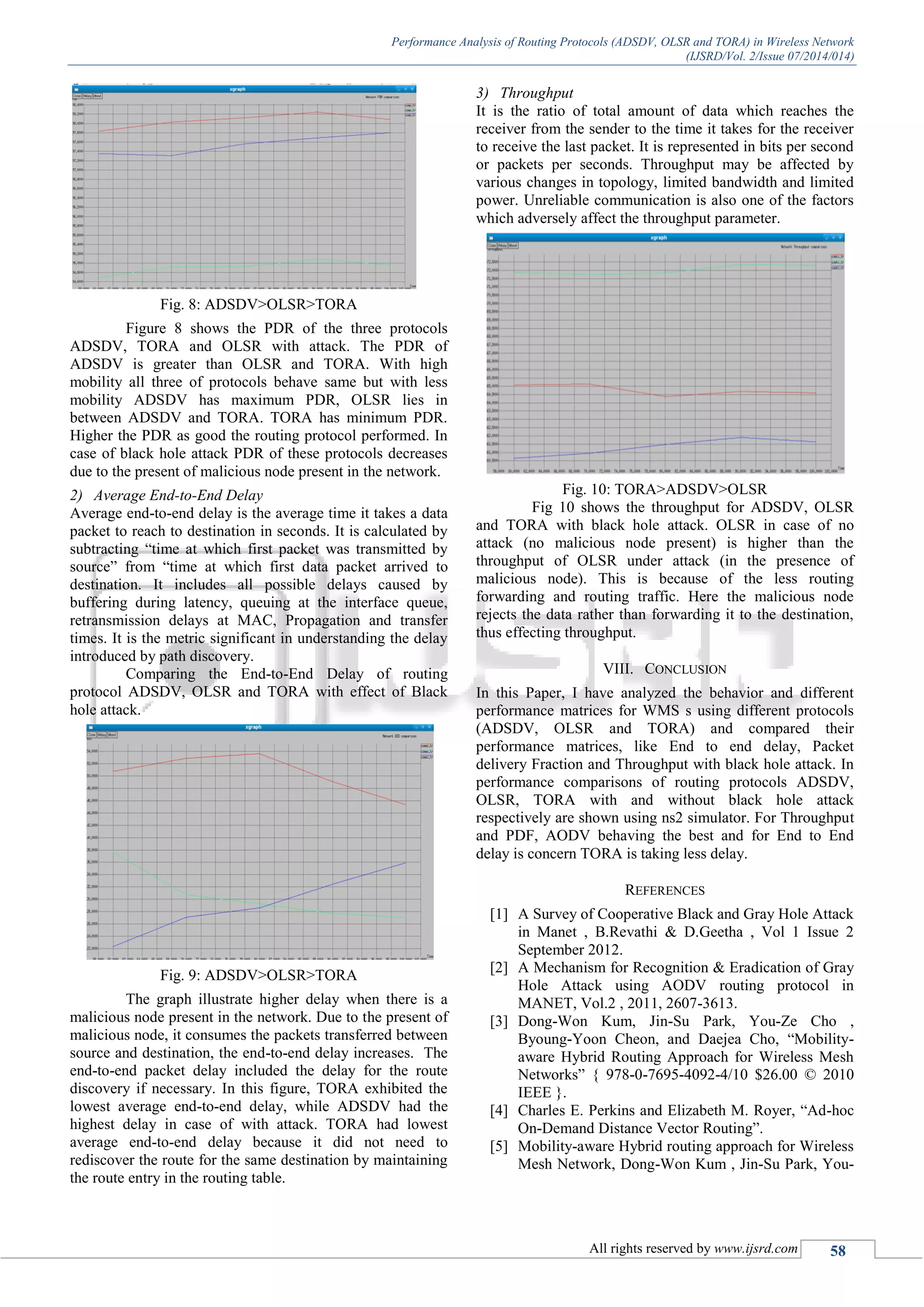 Performance Analysis of Routing Protocols (ADSDV, OLSR and TORA) in Wireless Network
(IJSRD/Vol. 2/Issue 07/2014/014)
All rights reserved by www.ijsrd.com 58
Fig. 8: ADSDV>OLSR>TORA
Figure 8 shows the PDR of the three protocols
ADSDV, TORA and OLSR with attack. The PDR of
ADSDV is greater than OLSR and TORA. With high
mobility all three of protocols behave same but with less
mobility ADSDV has maximum PDR, OLSR lies in
between ADSDV and TORA. TORA has minimum PDR.
Higher the PDR as good the routing protocol performed. In
case of black hole attack PDR of these protocols decreases
due to the present of malicious node present in the network.
2) Average End-to-End Delay
Average end-to-end delay is the average time it takes a data
packet to reach to destination in seconds. It is calculated by
subtracting “time at which first packet was transmitted by
source” from “time at which first data packet arrived to
destination. It includes all possible delays caused by
buffering during latency, queuing at the interface queue,
retransmission delays at MAC, Propagation and transfer
times. It is the metric significant in understanding the delay
introduced by path discovery.
Comparing the End-to-End Delay of routing
protocol ADSDV, OLSR and TORA with effect of Black
hole attack.
Fig. 9: ADSDV>OLSR>TORA
The graph illustrate higher delay when there is a
malicious node present in the network. Due to the present of
malicious node, it consumes the packets transferred between
source and destination, the end-to-end delay increases. The
end-to-end packet delay included the delay for the route
discovery if necessary. In this figure, TORA exhibited the
lowest average end-to-end delay, while ADSDV had the
highest delay in case of with attack. TORA had lowest
average end-to-end delay because it did not need to
rediscover the route for the same destination by maintaining
the route entry in the routing table.
3) Throughput
It is the ratio of total amount of data which reaches the
receiver from the sender to the time it takes for the receiver
to receive the last packet. It is represented in bits per second
or packets per seconds. Throughput may be affected by
various changes in topology, limited bandwidth and limited
power. Unreliable communication is also one of the factors
which adversely affect the throughput parameter.
Fig. 10: TORA>ADSDV>OLSR
Fig 10 shows the throughput for ADSDV, OLSR
and TORA with black hole attack. OLSR in case of no
attack (no malicious node present) is higher than the
throughput of OLSR under attack (in the presence of
malicious node). This is because of the less routing
forwarding and routing traffic. Here the malicious node
rejects the data rather than forwarding it to the destination,
thus effecting throughput.
VIII. CONCLUSION
In this Paper, I have analyzed the behavior and different
performance matrices for WMS s using different protocols
(ADSDV, OLSR and TORA) and compared their
performance matrices, like End to end delay, Packet
delivery Fraction and Throughput with black hole attack. In
performance comparisons of routing protocols ADSDV,
OLSR, TORA with and without black hole attack
respectively are shown using ns2 simulator. For Throughput
and PDF, AODV behaving the best and for End to End
delay is concern TORA is taking less delay.
REFERENCES
[1] A Survey of Cooperative Black and Gray Hole Attack
in Manet , B.Revathi & D.Geetha , Vol 1 Issue 2
September 2012.
[2] A Mechanism for Recognition & Eradication of Gray
Hole Attack using AODV routing protocol in
MANET, Vol.2 , 2011, 2607-3613.
[3] Dong-Won Kum, Jin-Su Park, You-Ze Cho ,
Byoung-Yoon Cheon, and Daejea Cho, “Mobility-
aware Hybrid Routing Approach for Wireless Mesh
Networks” { 978-0-7695-4092-4/10 $26.00 © 2010
IEEE }.
[4] Charles E. Perkins and Elizabeth M. Royer, “Ad-hoc
On-Demand Distance Vector Routing”.
[5] Mobility-aware Hybrid routing approach for Wireless
Mesh Network, Dong-Won Kum , Jin-Su Park, You-
 