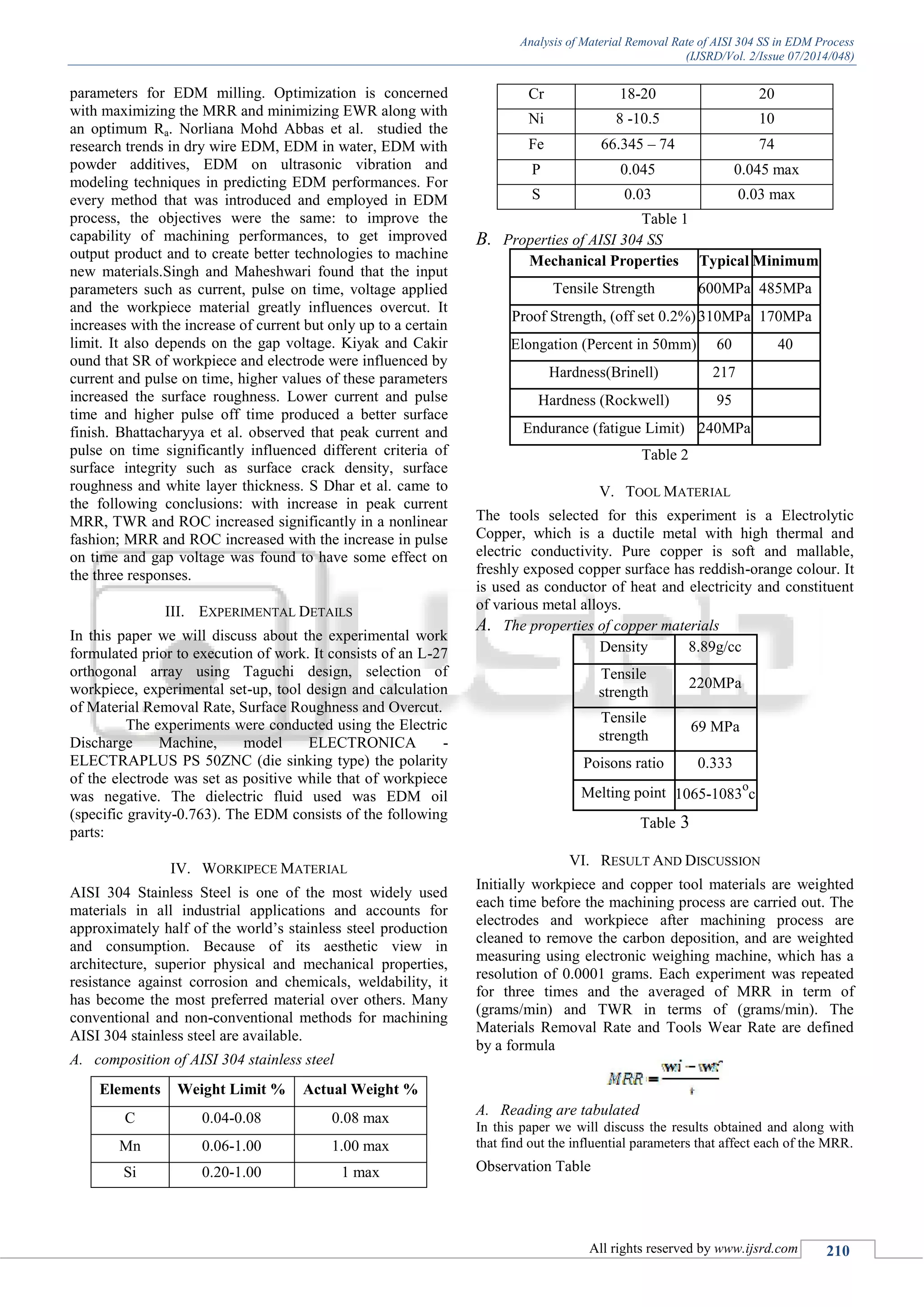 Analysis of Material Removal Rate of AISI 304 SS in EDM Process
(IJSRD/Vol. 2/Issue 07/2014/048)
All rights reserved by www.ijsrd.com 210
parameters for EDM milling. Optimization is concerned
with maximizing the MRR and minimizing EWR along with
an optimum Ra. Norliana Mohd Abbas et al. studied the
research trends in dry wire EDM, EDM in water, EDM with
powder additives, EDM on ultrasonic vibration and
modeling techniques in predicting EDM performances. For
every method that was introduced and employed in EDM
process, the objectives were the same: to improve the
capability of machining performances, to get improved
output product and to create better technologies to machine
new materials.Singh and Maheshwari found that the input
parameters such as current, pulse on time, voltage applied
and the workpiece material greatly influences overcut. It
increases with the increase of current but only up to a certain
limit. It also depends on the gap voltage. Kiyak and Cakir
ound that SR of workpiece and electrode were influenced by
current and pulse on time, higher values of these parameters
increased the surface roughness. Lower current and pulse
time and higher pulse off time produced a better surface
finish. Bhattacharyya et al. observed that peak current and
pulse on time significantly influenced different criteria of
surface integrity such as surface crack density, surface
roughness and white layer thickness. S Dhar et al. came to
the following conclusions: with increase in peak current
MRR, TWR and ROC increased significantly in a nonlinear
fashion; MRR and ROC increased with the increase in pulse
on time and gap voltage was found to have some effect on
the three responses.
III. EXPERIMENTAL DETAILS
In this paper we will discuss about the experimental work
formulated prior to execution of work. It consists of an L-27
orthogonal array using Taguchi design, selection of
workpiece, experimental set-up, tool design and calculation
of Material Removal Rate, Surface Roughness and Overcut.
The experiments were conducted using the Electric
Discharge Machine, model ELECTRONICA -
ELECTRAPLUS PS 50ZNC (die sinking type) the polarity
of the electrode was set as positive while that of workpiece
was negative. The dielectric fluid used was EDM oil
(specific gravity-0.763). The EDM consists of the following
parts:
IV. WORKIPECE MATERIAL
AISI 304 Stainless Steel is one of the most widely used
materials in all industrial applications and accounts for
approximately half of the world’s stainless steel production
and consumption. Because of its aesthetic view in
architecture, superior physical and mechanical properties,
resistance against corrosion and chemicals, weldability, it
has become the most preferred material over others. Many
conventional and non-conventional methods for machining
AISI 304 stainless steel are available.
A. composition of AISI 304 stainless steel
Elements Weight Limit % Actual Weight %
C 0.04-0.08 0.08 max
Mn 0.06-1.00 1.00 max
Si 0.20-1.00 1 max
Cr 18-20 20
Ni 8 -10.5 10
Fe 66.345 – 74 74
P 0.045 0.045 max
S 0.03 0.03 max
Table 1
B. Properties of AISI 304 SS
Mechanical Properties Typical Minimum
Tensile Strength 600MPa 485MPa
Proof Strength, (off set 0.2%)310MPa 170MPa
Elongation (Percent in 50mm) 60 40
Hardness(Brinell) 217
Hardness (Rockwell) 95
Endurance (fatigue Limit) 240MPa
Table 2
V. TOOL MATERIAL
The tools selected for this experiment is a Electrolytic
Copper, which is a ductile metal with high thermal and
electric conductivity. Pure copper is soft and mallable,
freshly exposed copper surface has reddish-orange colour. It
is used as conductor of heat and electricity and constituent
of various metal alloys.
A. The properties of copper materials
Density 8.89g/cc
Tensile
strength
220MPa
Tensile
strength
69 MPa
Poisons ratio 0.333
Melting point 1065-1083
o
c
Table 3
VI. RESULT AND DISCUSSION
Initially workpiece and copper tool materials are weighted
each time before the machining process are carried out. The
electrodes and workpiece after machining process are
cleaned to remove the carbon deposition, and are weighted
measuring using electronic weighing machine, which has a
resolution of 0.0001 grams. Each experiment was repeated
for three times and the averaged of MRR in term of
(grams/min) and TWR in terms of (grams/min). The
Materials Removal Rate and Tools Wear Rate are defined
by a formula
A. Reading are tabulated
In this paper we will discuss the results obtained and along with
that find out the influential parameters that affect each of the MRR.
Observation Table
 