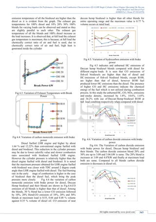Experimental Investigation On Performance Emission And Combustion