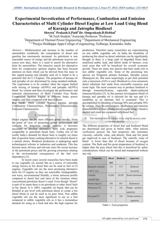 IJSRD - International Journal for Scientific Research & Development| Vol. 2, Issue 07, 2014 | ISSN (online): 2321-0613
All rights reserved by www.ijsrd.com 274
Experimental Investication of Performance, Combustion and Emission
Characteristics of Multi Cylinder Diesel Engine at Low Load Using Blend
of Karanja and Jatropha Biodiesel
Shweta1
Prakash.S.Patil2
Dr. Omprakash.D.Hebbal3
1
M.Tech Student 2
Associate Professor 3
Professor
1
Department of Thermal Power Engineering 2,3
Department of Mechanical Engineering
1,2,3
Poojya Doddappa Appa College of engineering, Gulbarga, Karnataka, India
Abstract— Modernization and increase in the number of
automobiles worldwide, the consumption of diesel and
gasoline has enormously increased. As petroleum is non
renewable source of energy and the petroleum reserves are
scarce now days, there is a need to search for alternative
fuels for automobiles. The intensive search for alternative
fuels for compression ignition engines has been focused
attention on fuels which can be derived from bio mass in
this regard karanja and jatropha seed oil is found to be a
potential fuel for C.I Engines. The properties of karanja oil
and jatropha oil are determined by using standard methods.
The experiment is to be conduct when the engine fuelled
with mixing of karanja oil(50%) and jatropha oil(50%)
blend by volume and then investigate the performance and
emission characteristics of Multi Cylinder Four Stroke
Compressed Ignition Engine at different brake power
outputs, and then compared with that of diesel.
Key words: Multi cylinder Engine, karanja, jatropha
Combustion Characteristics, Performance Characteristics,
Emission Characteristics
I. INTRODUCTION
Diesel engines are the most efficient prime movers. From
the point of view of protecting global environment and
concerns for long-term energy security, it becomes
necessary to develop alternative fuels with properties
comparable to petroleum based fuels. Unlike rest of the
world, India’s demand for diesel fuels is roughly six times
that of gasoline hence seeking alternative to mineral diesel is
a natural choice. Biodiesel production is undergoing rapid
technological reforms in industries and academia. This has
become more obvious and relevant since the recent increase
in the petroleum prices and the growing awareness relating
to the environmental consequences of the fuel over
dependency [1].
In recent years several researches have been made
to use vegetable oil, animal fats as a source of renewable
energy known as bio diesel that can be used as fuel in CI
engines. Vegetable oils are the most promising alternative
fuels for CI engines as they are renewable, biodegradable,
non toxic, environmental friendly, a lower emission profile
compared to diesel fuel and most of the situation where
conventional petroleum diesel is used. Even though “diesel”
is part of its name there is no petroleum or other fossil fuels
in bio diesel. It is 100% vegetable oil based, that can be
blended at any level with petroleum diesel to create a bio
diesel blend or can be used in its pure form. Non edible
vegetable oils are the most significant to use as a fuel
compared to edible vegetable oils as it has a tremendous
demand for using as a food and also the high expense for
production. Therefore many researchers are experimenting
on non edible vegetable oils. In India the feasibility of
producing bio diesel as diesel substitute can be significantly
thought as there is a large junk of degraded forest land,
unutilized public land, and fallow lands of farmers, even
rural areas that will be beneficial for overall economic
growth. There are many tree species that bear seeds rich in
non edible vegetable oils. Some of the promising tree
species are Pongamia pinnata (karanja), Jatropha curcas
(Ratanjyot) etc. But most surprisingly as per their potential
only a maximum of 6% is used. Biodiesel is a low-emissions
diesel substitute fuel made from renewable resources and
waste liqid. The most common way to produce biodiesel is
through transesterification, especially alkali-catalyzed
transesterification [3]. In this present investigation blend of
karanja and jatropha oil is selected for the test and it’s
suitability as an alternate fuel is examined. This is
accomplished by blending of karanja 50% and jatropha 50%
by volume. Then the performance, combustion and emission
characteristics of four cylinder diesel engine using v blend is
studied and result are compared with diesel fuel.
II. THE PROPERTIES OF DIESEL FUEL AND KARANJA AND
JATROPHA BLEND.
The different properties of diesel fuel and biodiesel blend
are determined and given in below table. After transist
verification process the fuel properties like kinematic
viscosity, calorific value, and density, flash and fire point
get improved in case of biodiesel. The calorific value of
blend is lower than that of diesel because of oxygen
content. The flash and fire point temperature of biodiesel is
higher than the pure diesel fuel this is beneficial by safety
considerations which can be stored and transported without
any risk.
Table 1: Fuel properties
 