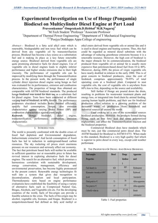 IJSRD - International Journal for Scientific Research & Development| Vol. 2, Issue 07, 2014 | ISSN (online): 2321-0613
All rights reserved by www.ijsrd.com 284
Experimental Investigation on Use of Honge (Pongamia)
Biodiesel on Multicylinder Diesel Engine at Part Load
Praveenkumar1
Omprakash.D.Hebbal2
M.R.Nagaraj3
1
M.Tech Student 2
Professor 3
Associate Professor
1
Department of Thermal Power Engineering 2,3
Department of T Mechanical Engineering
1,2,3
Poojya Doddappa Appa College of engineering
Abstract— Biodiesel is a fatty acid alkyl ester which is
renewable, biodegradable and non toxic fuel which can be
derived from any vegetable oil by transesterifiaction
process. Biodiesel has become a key source as a substitution
fuel and is making its place as a key future renewable
energy source. Biodiesel derived from vegetable oils are
quite promising alternative fuels for diesel engines. Use of
vegetable oils in diesel engines leads to slightly inferior
performance and higher smoke emissions due to their high
viscosity. The performance of vegetable oils can be
improved by modifying them through the Transesterification
process. In the present work, the performance of single
cylinder direct injection diesel engine using honge as fuel
was evaluated for its performance, emission and combustion
characteristics. The properties of honge thus obtained are
comparable with ASTM biodiesel standards. The produced
honge biodiesel was tested for their use as a substitute fuel
for diesel engine. Tests have been conducted at different
varying load of biodiesel, at 60% throttle. The performance
parameters elucidated includes brake thermal efficiency,
specific fuel consumption, torque, also emission
characteristics against varying Brake Power (BP) and
combustion characteristics against crank angle.
Keywords: Honge biodiesel, diesel engine,
transesterification, performance, combustion, emission
characteristics
I. INTRODUCTION
The world is presently confronted with the double crises of
fossil fuel depletion and Environmental degradation.
Indiscriminate extraction! And lavish consumption of fossil
fuels has led to reduction in underground-based carbon
resources. The sky rocketing oil prices exert enormous
pressure on our resources and seriously affect our economy.
The fact that petroleum based fuels will neither be available
in sufficient quantities nor at reasonable price in future has
revived interest in exploring alternative fuels for diesel
engines. The search for an alternative fuel, which promises a
harmonious correlation with sustainable development,
energy conservation, management, efficiency and
environmental preservation, has become highly pronounced
in the present context. Renewable energy technologies fit
well into a system that gives due recognition to
decentralization, pluralism and local participation.
Thermodynamic tests based on engine performance
evaluations have established the feasibility of using a variety
of alternative fuels such as Compressed Natural Gas,
Biogas, Alcohols, and Vegetable oils etc. For the developing
countries of the world, fuels of bio-origin can provide a
feasible solution to the crisis. The fuels of bio-origin may be
alcohol, vegetable oils, biomass, and biogas. Biodiesel is a
nonpetroleum-based fuel defined as fatty acid methyl or
ethyl esters derived from vegetable oils or animal fats and it
is used in diesel engines and heating systems. Thus, this fuel
could be regarded as mineral diesel substitute with the
advantage of reducing greenhouse emissions because it is a
renewable resource. However, the high cost of biodiesel is
the major obstacle for its commercialization, the biodiesel
produced from vegetable oil or animal fat is usually more
expensive than petroleum-based diesel fuel from 10 to 40%.
Moreover, during 2009, the prices of virgin vegetable oils
have nearly doubled in relation to the early 2000. This is of
great concern to biodiesel producers, since the cost of
feedstock comprises approximately 70-95% of total
operating costs at a biodiesel plant. Compared to neat
vegetable oils, the cost of vegetable oils is anywhere from
60% less to free, depending on the source and availability.
Still further if Honge are poured down the drain,
resulting in problems for wastewater treatment plants and
energy loss, or integrated into food chain by animal feeding,
causing human health problems, and their use for biodiesel
production offers solution to a growing problem of the
increased waste oil production from household and
industrial sources all around the world.
Used cooking oil is one of the economical sources
biodiesel productions. However, the products formed during
frying, such as free fatty acid and some polymerized
triglycerides, can affect the Transesterification reaction and
the biodiesel properties.
Commercial Biodiesel does have standards which
must be met, just like commercial petro diesel does. The
ASTM Standard for Biodiesel is ASTM 0 6751. When made
to this standard, Biodiesel is a very high quality fuel which
is superior to petro diesel in every way, except cold weather
performanc
II. THE PROPERTIES OF DIESEL AND HONGE BIODIESEL
Table 1: Fuel properties
 