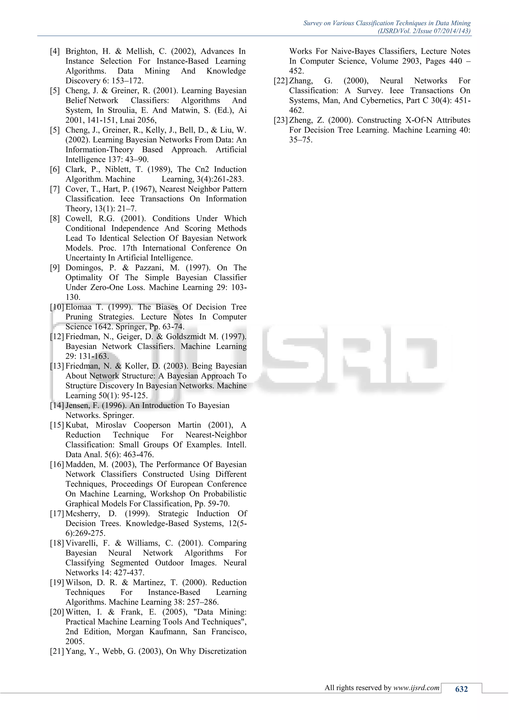 Survey on Various Classification Techniques in Data Mining
(IJSRD/Vol. 2/Issue 07/2014/143)
All rights reserved by www.ijsrd.com 632
[4] Brighton, H. & Mellish, C. (2002), Advances In
Instance Selection For Instance-Based Learning
Algorithms. Data Mining And Knowledge
Discovery 6: 153–172.
[5] Cheng, J. & Greiner, R. (2001). Learning Bayesian
Belief Network Classifiers: Algorithms And
System, In Stroulia, E. And Matwin, S. (Ed.), Ai
2001, 141-151, Lnai 2056,
[5] Cheng, J., Greiner, R., Kelly, J., Bell, D., & Liu, W.
(2002). Learning Bayesian Networks From Data: An
Information-Theory Based Approach. Artificial
Intelligence 137: 43–90.
[6] Clark, P., Niblett, T. (1989), The Cn2 Induction
Algorithm. Machine Learning, 3(4):261-283.
[7] Cover, T., Hart, P. (1967), Nearest Neighbor Pattern
Classification. Ieee Transactions On Information
Theory, 13(1): 21–7.
[8] Cowell, R.G. (2001). Conditions Under Which
Conditional Independence And Scoring Methods
Lead To Identical Selection Of Bayesian Network
Models. Proc. 17th International Conference On
Uncertainty In Artificial Intelligence.
[9] Domingos, P. & Pazzani, M. (1997). On The
Optimality Of The Simple Bayesian Classifier
Under Zero-One Loss. Machine Learning 29: 103-
130.
[10] Elomaa T. (1999). The Biases Of Decision Tree
Pruning Strategies. Lecture Notes In Computer
Science 1642. Springer, Pp. 63-74.
[12] Friedman, N., Geiger, D. & Goldszmidt M. (1997).
Bayesian Network Classifiers. Machine Learning
29: 131-163.
[13] Friedman, N. & Koller, D. (2003). Being Bayesian
About Network Structure: A Bayesian Approach To
Structure Discovery In Bayesian Networks. Machine
Learning 50(1): 95-125.
[14] Jensen, F. (1996). An Introduction To Bayesian
Networks. Springer.
[15] Kubat, Miroslav Cooperson Martin (2001), A
Reduction Technique For Nearest-Neighbor
Classification: Small Groups Of Examples. Intell.
Data Anal. 5(6): 463-476.
[16] Madden, M. (2003), The Performance Of Bayesian
Network Classifiers Constructed Using Different
Techniques, Proceedings Of European Conference
On Machine Learning, Workshop On Probabilistic
Graphical Models For Classification, Pp. 59-70.
[17] Mcsherry, D. (1999). Strategic Induction Of
Decision Trees. Knowledge-Based Systems, 12(5-
6):269-275.
[18] Vivarelli, F. & Williams, C. (2001). Comparing
Bayesian Neural Network Algorithms For
Classifying Segmented Outdoor Images. Neural
Networks 14: 427-437.
[19] Wilson, D. R. & Martinez, T. (2000). Reduction
Techniques For Instance-Based Learning
Algorithms. Machine Learning 38: 257–286.
[20] Witten, I. & Frank, E. (2005), "Data Mining:
Practical Machine Learning Tools And Techniques",
2nd Edition, Morgan Kaufmann, San Francisco,
2005.
[21] Yang, Y., Webb, G. (2003), On Why Discretization
Works For Naive-Bayes Classifiers, Lecture Notes
In Computer Science, Volume 2903, Pages 440 –
452.
[22] Zhang, G. (2000), Neural Networks For
Classification: A Survey. Ieee Transactions On
Systems, Man, And Cybernetics, Part C 30(4): 451-
462.
[23] Zheng, Z. (2000). Constructing X-Of-N Attributes
For Decision Tree Learning. Machine Learning 40:
35–75.
 