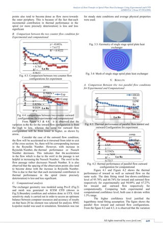 Analysis of Heat Transfer in Spiral Plate Heat Exchanger Using ...