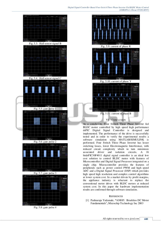 Digital Signal Controller Based Four Switch Three Phase Inverter Fed