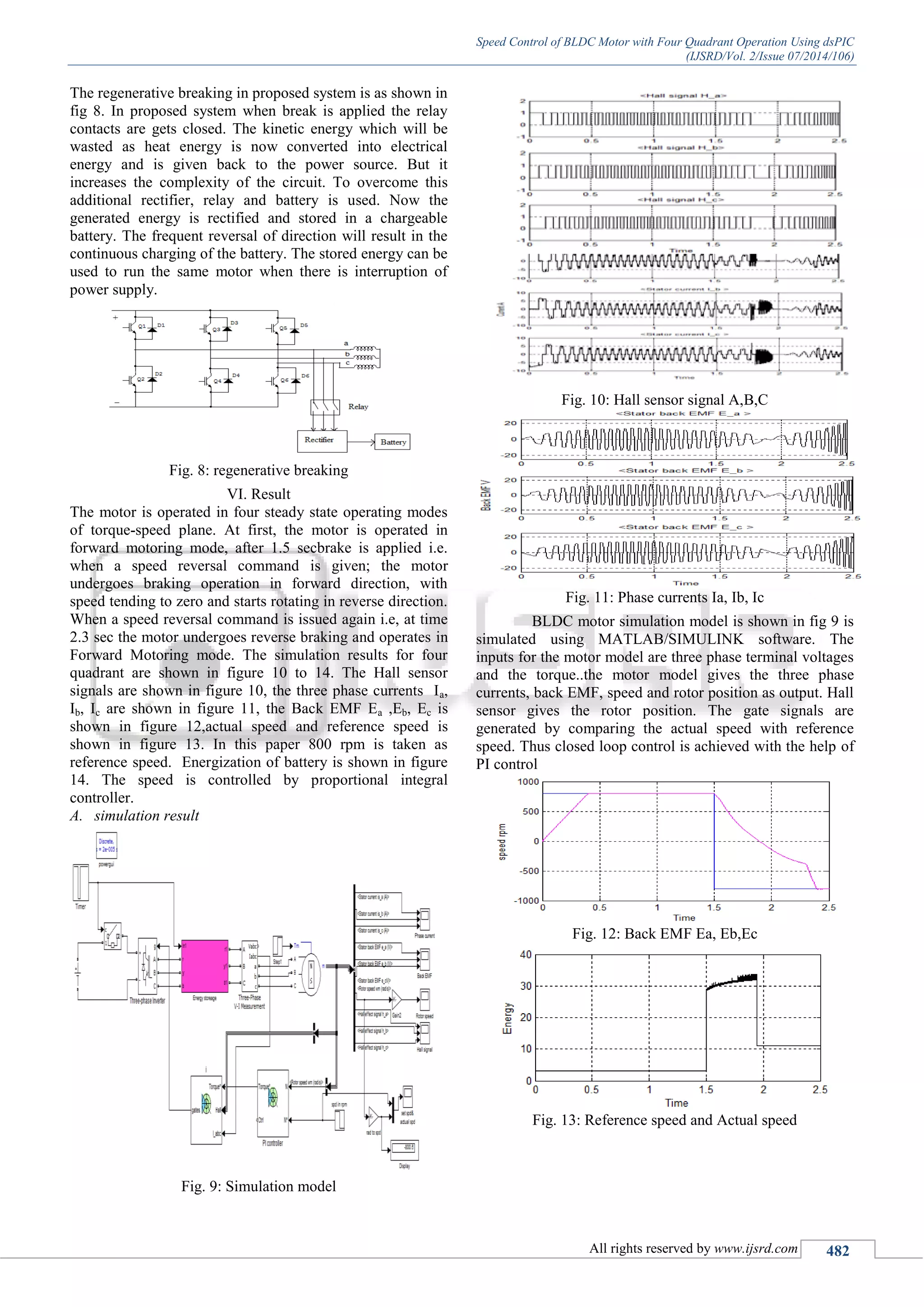 Speed Control of BLDC Motor with Four Quadrant Operation Using dsPIC
(IJSRD/Vol. 2/Issue 07/2014/106)
All rights reserved by www.ijsrd.com 482
The regenerative breaking in proposed system is as shown in
fig 8. In proposed system when break is applied the relay
contacts are gets closed. The kinetic energy which will be
wasted as heat energy is now converted into electrical
energy and is given back to the power source. But it
increases the complexity of the circuit. To overcome this
additional rectifier, relay and battery is used. Now the
generated energy is rectified and stored in a chargeable
battery. The frequent reversal of direction will result in the
continuous charging of the battery. The stored energy can be
used to run the same motor when there is interruption of
power supply.
Fig. 8: regenerative breaking
VI. Result
The motor is operated in four steady state operating modes
of torque-speed plane. At first, the motor is operated in
forward motoring mode, after 1.5 secbrake is applied i.e.
when a speed reversal command is given; the motor
undergoes braking operation in forward direction, with
speed tending to zero and starts rotating in reverse direction.
When a speed reversal command is issued again i.e, at time
2.3 sec the motor undergoes reverse braking and operates in
Forward Motoring mode. The simulation results for four
quadrant are shown in figure 10 to 14. The Hall sensor
signals are shown in figure 10, the three phase currents Ia,
Ib, Ic are shown in figure 11, the Back EMF Ea ,Eb, Ec is
shown in figure 12,actual speed and reference speed is
shown in figure 13. In this paper 800 rpm is taken as
reference speed. Energization of battery is shown in figure
14. The speed is controlled by proportional integral
controller.
A. simulation result
Fig. 9: Simulation model
Fig. 10: Hall sensor signal A,B,C
Fig. 11: Phase currents Ia, Ib, Ic
BLDC motor simulation model is shown in fig 9 is
simulated using MATLAB/SIMULINK software. The
inputs for the motor model are three phase terminal voltages
and the torque..the motor model gives the three phase
currents, back EMF, speed and rotor position as output. Hall
sensor gives the rotor position. The gate signals are
generated by comparing the actual speed with reference
speed. Thus closed loop control is achieved with the help of
PI control
Fig. 12: Back EMF Ea, Eb,Ec
Fig. 13: Reference speed and Actual speed
 