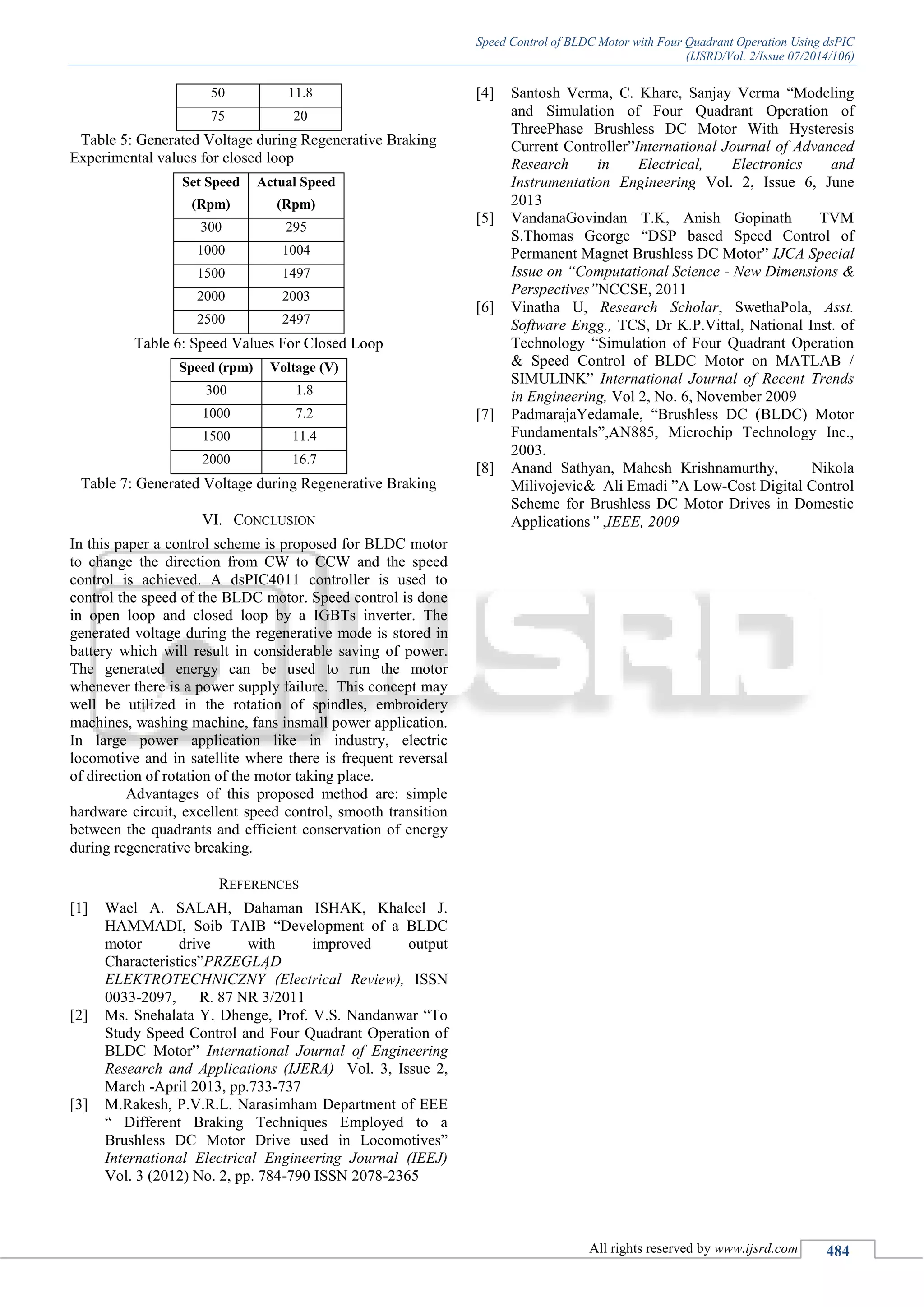 Speed Control of BLDC Motor with Four Quadrant Operation Using dsPIC
(IJSRD/Vol. 2/Issue 07/2014/106)
All rights reserved by www.ijsrd.com 484
50 11.8
75 20
Table 5: Generated Voltage during Regenerative Braking
Experimental values for closed loop
Set Speed
(Rpm)
Actual Speed
(Rpm)
300 295
1000 1004
1500 1497
2000 2003
2500 2497
Table 6: Speed Values For Closed Loop
Speed (rpm) Voltage (V)
300 1.8
1000 7.2
1500 11.4
2000 16.7
Table 7: Generated Voltage during Regenerative Braking
VI. CONCLUSION
In this paper a control scheme is proposed for BLDC motor
to change the direction from CW to CCW and the speed
control is achieved. A dsPIC4011 controller is used to
control the speed of the BLDC motor. Speed control is done
in open loop and closed loop by a IGBTs inverter. The
generated voltage during the regenerative mode is stored in
battery which will result in considerable saving of power.
The generated energy can be used to run the motor
whenever there is a power supply failure. This concept may
well be utilized in the rotation of spindles, embroidery
machines, washing machine, fans insmall power application.
In large power application like in industry, electric
locomotive and in satellite where there is frequent reversal
of direction of rotation of the motor taking place.
Advantages of this proposed method are: simple
hardware circuit, excellent speed control, smooth transition
between the quadrants and efficient conservation of energy
during regenerative breaking.
REFERENCES
[1] Wael A. SALAH, Dahaman ISHAK, Khaleel J.
HAMMADI, Soib TAIB “Development of a BLDC
motor drive with improved output
Characteristics”PRZEGLĄD
ELEKTROTECHNICZNY (Electrical Review), ISSN
0033-2097, R. 87 NR 3/2011
[2] Ms. Snehalata Y. Dhenge, Prof. V.S. Nandanwar “To
Study Speed Control and Four Quadrant Operation of
BLDC Motor” International Journal of Engineering
Research and Applications (IJERA) Vol. 3, Issue 2,
March -April 2013, pp.733-737
[3] M.Rakesh, P.V.R.L. Narasimham Department of EEE
“ Different Braking Techniques Employed to a
Brushless DC Motor Drive used in Locomotives”
International Electrical Engineering Journal (IEEJ)
Vol. 3 (2012) No. 2, pp. 784-790 ISSN 2078-2365
[4] Santosh Verma, C. Khare, Sanjay Verma “Modeling
and Simulation of Four Quadrant Operation of
ThreePhase Brushless DC Motor With Hysteresis
Current Controller”International Journal of Advanced
Research in Electrical, Electronics and
Instrumentation Engineering Vol. 2, Issue 6, June
2013
[5] VandanaGovindan T.K, Anish Gopinath TVM
S.Thomas George “DSP based Speed Control of
Permanent Magnet Brushless DC Motor” IJCA Special
Issue on “Computational Science - New Dimensions &
Perspectives”NCCSE, 2011
[6] Vinatha U, Research Scholar, SwethaPola, Asst.
Software Engg., TCS, Dr K.P.Vittal, National Inst. of
Technology “Simulation of Four Quadrant Operation
& Speed Control of BLDC Motor on MATLAB /
SIMULINK” International Journal of Recent Trends
in Engineering, Vol 2, No. 6, November 2009
[7] PadmarajaYedamale, “Brushless DC (BLDC) Motor
Fundamentals”,AN885, Microchip Technology Inc.,
2003.
[8] Anand Sathyan, Mahesh Krishnamurthy, Nikola
Milivojevic& Ali Emadi ”A Low-Cost Digital Control
Scheme for Brushless DC Motor Drives in Domestic
Applications” ,IEEE, 2009
 