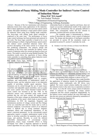 IJSRD - International Journal for Scientific Research & Development| Vol. 2, Issue 07, 2014 | ISSN (online): 2321-0613
All rights reserved by www.ijsrd.com 578
Simulation of Fuzzy Sliding Mode Controller for Indirect Vector Control
of Induction Motor
Minaz.M.K1
M.S.Aspalli2
1
M. Tech Student 2
Professor
1,2
Department of Electrical Engineering
1,2
PDA College of Engineering, Gulbarga, Karnataka
Abstract— Because of the low maintenance and robustness
induction motors have many applications in the industries.
Most of these applications need fast and smart speed control
system. This paper introduces a smart speed control system
for induction motor using fuzzy Sliding mode controller.
The fuzzy-logic with sliding mode speed controller is
employed in the outer loop. The performance of Fuzzy
Logic control technique has been presented and analyzed in
this work. The fuzzy logic controller is found to be a very
useful technique to obtain a high performance speed control.
The indirect vector controlled induction motor drive
involves decoupling of the stator current in to torque and
flux producing components. The analysis, design and
simulation of the fuzzy logic controller for indirect vector
control of induction motor are carried out based on fuzzy set
theory. The model is carried out using Matlab/Simulink. The
simulation results shows the superiority of fuzzy sliding
mode controller in controlling three phase Induction motor
with indirect vector control technique.
Key words: Fuzzy logic, Sliding mode controller, PI
controller, Induction motor drive.
I. INTRODUCTION
The induction motor is considered since its discovery as
actuator privileged in the applications of constant speed, and
it has many advantages, such as low cost, high efficiency,
good self-starting, its simplicity of design, the absence of the
collector brooms system, and a small inertia. However,
induction motor has disadvantages, such as complex,
nonlinear, and multivariable of mathematical model of
induction motor, and the induction motor is not inherently
capable of providing variable speed operation. These
limitations can be solved through the use of smart motor
controllers and adjustable speed controllers, such as scalar
and vector control drive Field Oriented Control (FOC).
vector control was invented in the late 1960. As the
induction motors were controlled using scalar control
methods like the volt hertz control, the magnitude and
frequency of the stator voltages are determined from steady-
state properties of the motor, which leads to poor dynamic
performance. In FOC the magnitude, frequency and
instantaneous position of voltage, current and flux linkage
vector are controlled and valid for steady state as well as
transient conditions. Conventional control of an induction
motor is difficult due to strong nonlinear magnetic
saturation effects and temperature dependency of the
motor’s electrical parameters. As the conventional control
approaches require a complex mathematical model of the
motor to develop controllers for quantities such as speed,
torque, and position. Recently, to avoid the inherent
undesirable characteristics of conventional control
approaches, Fuzzy Logic Controller (FLC) is being
developed. FLC offers a linguistic approach to develop
control algorithms for any system. It maps the input-output
relationship based on human expertise and hence, does not
require an accurate mathematical model of the system and
can handle the nonlinearities that are generally difficult to
model. This consequently makes the FLC tolerant to
parameter variation and more accurate and robust.
The complete paper is demonstrated as follows,
section II describes the indirect vector control of Induction
motor. The design and description of intelligent controllers
are provided in section III the simulation results are
presented in section IV, section V concludes the work.
II. INDIRECT VECTOR CONTROL OF INDUCTION MOTOR
Fig. 2.0: Indirect Vector Control of induction Motor.
Fig.2.0 shows an Indirect Vector Control Method [2]. It
consists of a slip frequency calculation, Inverter Voltage and
Current Elements, sensing integrator of error speed signal
and the corresponding Phase diagram is shown in Fig.2.2.
The Vector control techniques have made possible
the application of induction motors for high-performance
applications, where traditionally only DC drives were
applied. The vector control scheme enables the control of
the induction motor in the same way as separately excitation
DC motors. As in the DC motor, torque control of induction
motor is achieved by controlling the torque current
component and flux current component independently. In
the indirect vector control method, the rotor field angle and
thus the unit vectors are indirectly obtained by summation of
the rotor speed and slip frequency [2].
Fig. 2.1: Block Diagram of Fuzzy Sliding Mode Controller
 