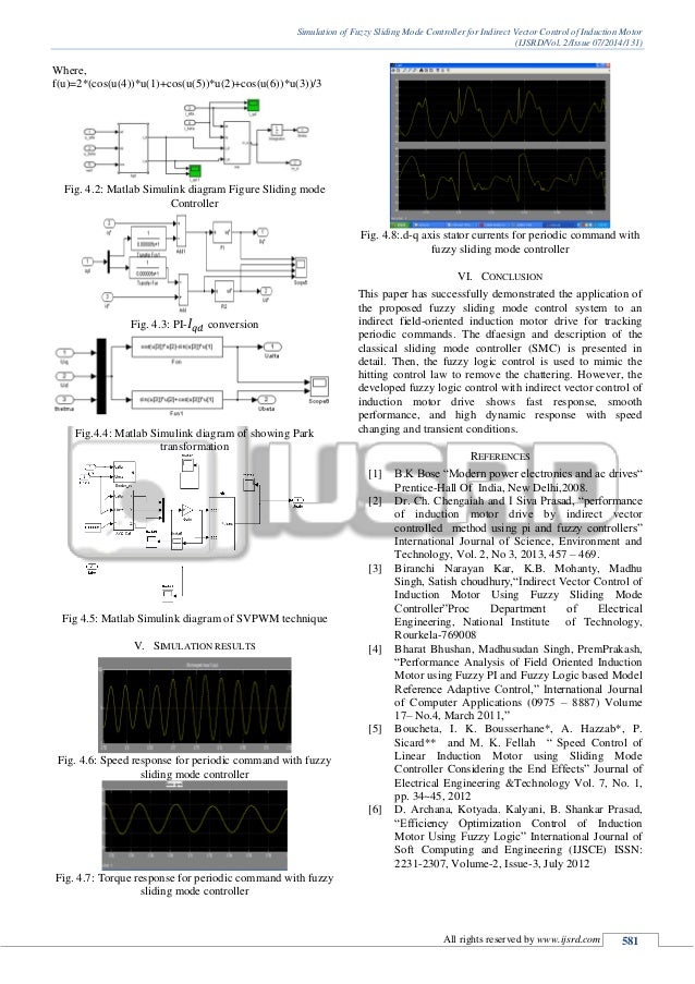 Control induction motor pdf thesis vector