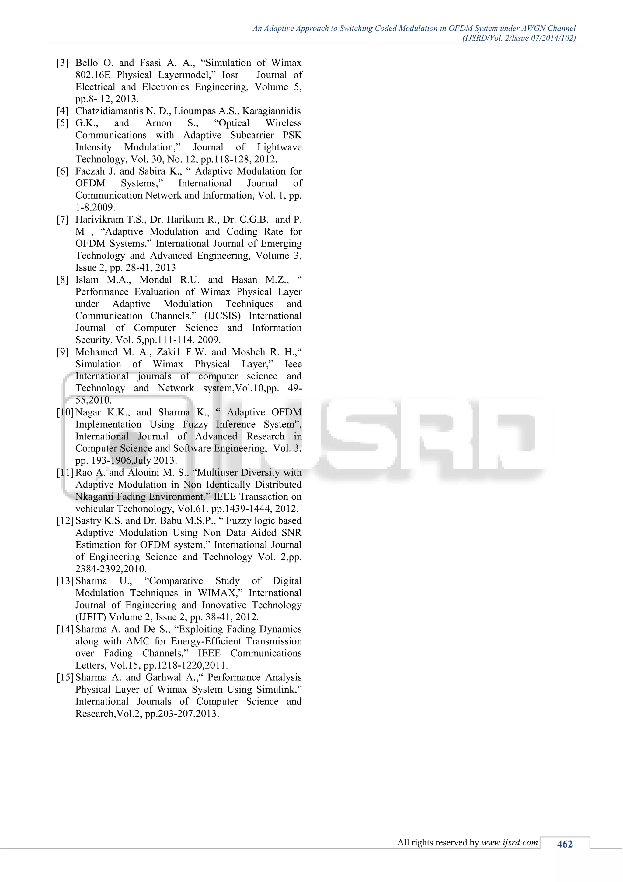 An Adaptive Approach to Switching Coded Modulation in OFDM System under AWGN Channel
(IJSRD/Vol. 2/Issue 07/2014/102)
All rights reserved by www.ijsrd.com 462
[3] Bello O. and Fsasi A. A., “Simulation of Wimax
802.16E Physical Layermodel,” Iosr Journal of
Electrical and Electronics Engineering, Volume 5,
pp.8- 12, 2013.
[4] Chatzidiamantis N. D., Lioumpas A.S., Karagiannidis
[5] G.K., and Arnon S., “Optical Wireless
Communications with Adaptive Subcarrier PSK
Intensity Modulation,” Journal of Lightwave
Technology, Vol. 30, No. 12, pp.118-128, 2012.
[6] Faezah J. and Sabira K., “ Adaptive Modulation for
OFDM Systems,” International Journal of
Communication Network and Information, Vol. 1, pp.
1-8,2009.
[7] Harivikram T.S., Dr. Harikum R., Dr. C.G.B. and P.
M , “Adaptive Modulation and Coding Rate for
OFDM Systems,” International Journal of Emerging
Technology and Advanced Engineering, Volume 3,
Issue 2, pp. 28-41, 2013
[8] Islam M.A., Mondal R.U. and Hasan M.Z., “
Performance Evaluation of Wimax Physical Layer
under Adaptive Modulation Techniques and
Communication Channels,” (IJCSIS) International
Journal of Computer Science and Information
Security, Vol. 5,pp.111-114, 2009.
[9] Mohamed M. A., Zaki1 F.W. and Mosbeh R. H.,“
Simulation of Wimax Physical Layer,” Ieee
International journals of computer science and
Technology and Network system,Vol.10,pp. 49-
55,2010.
[10]Nagar K.K., and Sharma K., “ Adaptive OFDM
Implementation Using Fuzzy Inference System”,
International Journal of Advanced Research in
Computer Science and Software Engineering, Vol. 3,
pp. 193-1906,July 2013.
[11]Rao A. and Alouini M. S., “Multiuser Diversity with
Adaptive Modulation in Non Identically Distributed
Nkagami Fading Environment,” IEEE Transaction on
vehicular Techonology, Vol.61, pp.1439-1444, 2012.
[12]Sastry K.S. and Dr. Babu M.S.P., “ Fuzzy logic based
Adaptive Modulation Using Non Data Aided SNR
Estimation for OFDM system,” International Journal
of Engineering Science and Technology Vol. 2,pp.
2384-2392,2010.
[13]Sharma U., “Comparative Study of Digital
Modulation Techniques in WIMAX,” International
Journal of Engineering and Innovative Technology
(IJEIT) Volume 2, Issue 2, pp. 38-41, 2012.
[14]Sharma A. and De S., “Exploiting Fading Dynamics
along with AMC for Energy-Efficient Transmission
over Fading Channels,” IEEE Communications
Letters, Vol.15, pp.1218-1220,2011.
[15]Sharma A. and Garhwal A.,“ Performance Analysis
Physical Layer of Wimax System Using Simulink,”
International Journals of Computer Science and
Research,Vol.2, pp.203-207,2013.
 