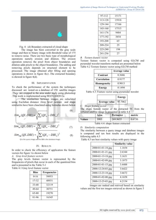 Application of Image Retrieval Techniques to Understand Evolving Weather
(IJSRD/Vol. 2/Issue 07/2014/129)
All rights reserved by www.ijsrd.com 572
Fig. 4: (d) Boundary extracted of cloud shape
The image has been converted to the gray scale
image and then to binary image with threshold value of 175
to remove noise. There are two basic type of morphological
operations namely erosion and dilation. The erosion
operation removes the pixel from object boundaries and
dilation adds pixels to the object boundaries .The adding and
removing pixels depends on structural element to be
processed. The image obtained after filling and opening
operations is shown in figure 4(c) .The extracted boundary
is showed in figure 4(d).
III. IMPLEMENTATION
To check the performance of the system the techniques
discussed are tested on a database of 150 satellite images
.They are cropped to the area under study using photoshop
.This work is implemented using MATLAB2012a
The similarities between images are caluclated
using Euclidian distance .Gray level ,texture and shape
similaritis have been clauclated using formulas shown below
IV. RESULTS
In order to check the efficiency of application the feature
vectors for figure 1is shown below
A. Gray level feature vectors
The gray levels feature vector is represented by the
frequencies of pixels that occur in each of the quantized bins
and is presented in the Table 5-1
Table 4.1 Gray level feature vector
Bins Frequencies
0-16 58953
17-32 48931
33-48 32119
49-64 30751
65-80 19270
81-96 16345
97-112 15171
113-128 15918
129-144 17166
145-160 17515
161-176 9484
177-192 3854
193-208 65
209-224 25
225-240 194
241-256 27
B. Texture feature vector
Texture feature vector is computed using GLCM and
pyramidal wavelet transform method are presented below
Table 4.2 Texture feature vector using GLCM method
Average value
Contrast 0.3686
Correlation 0.9177
Homogeneity 0.9013
Energy 0.1494
Table 4.3: Feature vector using pyramidal wavelet
Energy
Average value 97.7062
C. Shape feature vector
The shape feature vector of the extracted TC from the
infrared satellite image is presented in table 4.4
Area Perimeter metric
Values 3903 269.9655 0.6730
Table 4.4: shape feature extracted
D. Similarity computation
The similarity between a query image and database images
is computed and ten best results are displayed in the
following table 4.5
Table 4.5 ten best similarity values with query image
Similarity value
2000-01-01-18.jpg 1.1654
2000-01-01-21.jpg 2.6344
2000-01-13-18.jpg 3.1631
2000-01-02-09.jpg 3.1875
2000-01-01-15.jpg 3.4488
2000-12-24-03.jpg 3.6422
2000-12-23-18.jpg 3.6672
2000-01-02-00.jpg 4.1658
2000-12-25-03.jpg 4.2154
Images are ranked and retrived based on similarity
values and the first ten images retrieved as shown in figure 5
 