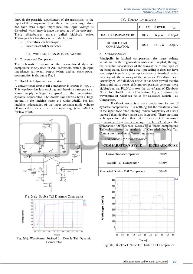 KICKBACK NOISE ANALYSIS OF LOW POWER COMPARATOR