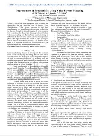 IJSRD - International Journal for Scientific Research & Development| Vol. 2, Issue 08, 2014 | ISSN (online): 2321-0613
All rights reserved by www.ijsrd.com 88
Improvement of Productivity Using Value Stream Mapping
G. M. Gohane1
A. S. Bonde2
C. S. Sable3
1,3
M. Tech Student 2
Assistant Professor
1,2,3
Department of Mechanical Engineering
1,2,3
Yeshwantrao Chavan College Of Engineering, Nagpur, India
Abstract— one of the most appropriate ways to emerge the
productivity for the particular area is through Lean
Manufacturing. Value stream mapping is that lean
manufacturing tool which helps to improve the productivity
for the area through its detailed mapping. It is the visualize
tool which describes the current state map followed by lean
techniques resulting into the final state map that aiming at
reduction of the non-value added activities throughout its
phase. This paper illustrates the review of VSM techniques
and its benefits in machining industry. The purpose of this
paper is to highlight the effective utilization of the VSM
tools for process and productivity improvements.
Key words: Lean Manufacturing, Value Stream Mapping.
I. INTRODUCTION
Lean manufacturing focuses at striving only for customer
value added activities by preventing the non-value added
activities comes into the plays at each of the particular phase
in terms of customer perspective [1]. Working from the
customer’s perspective, who consumes the end products or
services, value can be defined as any action or process that a
customer would be willing to pay for.
Lean manufacturing is a management philosophy
derived mostly from the Toyota Production System (TPS).
TPS is renowned for its focus on reduction of the original
Toyota seven wastes to improve overall customer value, but
there are varying perspectives on how this is achieved to its
best [2]. These seven wastes includes Overproduction,
Defects, Inventory, Inappropriate Processing, Excessive
transportation, Waiting and Unnecessary motion.
A value stream map is said to be an end-to-end
collection of processes or activities involves, that creates
value from the customer’s perspective. A value stream
usually quotes list of things such as people, tools and
technologies, physical facilities, communication channels
and policies and procedures. A value stream is all the
actions i.e. both value added and non-value added, currently
required to bring a product family through the main flows
essential to every product: (a) the production flow
transforming from raw material into the hands of the
customer, and (b) the design flow from concept to launch.
Standard terminology, symbols, and improvement methods
allows VSM to be used as a communication tool for both
internal communication and sharing techniques and results
with the larger lean community[3].
Value stream mapping differs from conventional
recording techniques, as it quotes the information at each
and every stations about station cycle time, uptime or
utilization of resources, setup time, WIP inventory,
manpower requirement and the information flow from raw
materials to finished goods. Value is from the customer’s
perspective and the customer is being the person who
utilizes the output in terms of end product or services. Non-
value-adding is everything done in the process which
contributes no value for the customer but which they are
forced to pay for when they buy the product or service.
In case of internal manufacturing point of view,
there are three types of operation that are to be serviced [4].
These can be distinguished are as follows:
 Non-Value Adding
 Necessary but Non-Value Adding
 Value-Adding
Non-Value adding operation is of total wasteful
activity which never be come to utilized in customer
perspective and hence such operations are called as pure
waste. It is necessary to eliminate these non-value adding
activities completely. These include activities such as
Scrapping, Sorting, Storing, Counting, Moving,
Documentation etc.
Necessary but Non-Value Adding operations may
conclude to be wasteful but these are necessary under the
present work of activities. These may includes walking
larger distance in order to receive parts or components,
unpacking deliveries and transfer tooling form one position
to another position.
A value adding operation involves those activities
which makes the final product or service by the processing
of raw materials and with the help of manual labour; but in
terms of customer perspective. These include valuable
activities such as Machining, Processing, Painting,
Assembling etc.
II. LITERATURE REVIEW
A. Nitin Pandhi and Sanjeev Verma (2012):
In this paper the author made an attempt to identify and
eliminate different types of wastes with the application of
Lean tools in an automotive industry. Gearbox Case
machining has been selected in the paper by considering
issues of high economic value and complicated processing
cycle which results into excessive rework, longer lead time,
and high rejection rate.
According to results found in this paper, Cycle
Time has been reduced from 50 days to 40 days on prorate
basis, as the proposed cycle of movement on workstations
has been reduced by approximate 21%, Number of
Operators involved in, Rejection Rate due to ovality caused
by overheating, waiting time has reduced to a low value.
B. R.M. Belokar, Vikas Kumar, Sandeep Singh Kharb
(2012):
This paper represents the application of Value Stream
Mapping as one of the Lean tools to eliminate waste, and
improved operational procedures and productivity in case of
automobile industry with inner wheel housing as a product
for case study.
Here in this case study inner wheel housing was
chosen because it was most critical product from the point
of view of safety purpose of the customer. There is a lot of
 