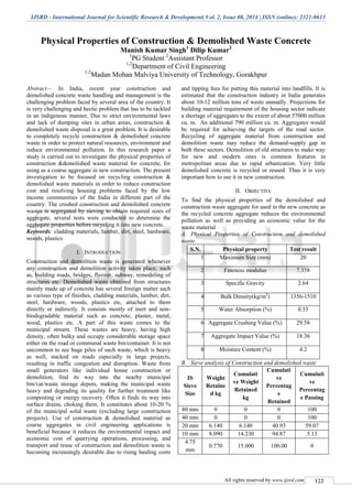 Physical Properties of Construction & Demolished Waste Concrete | PDF