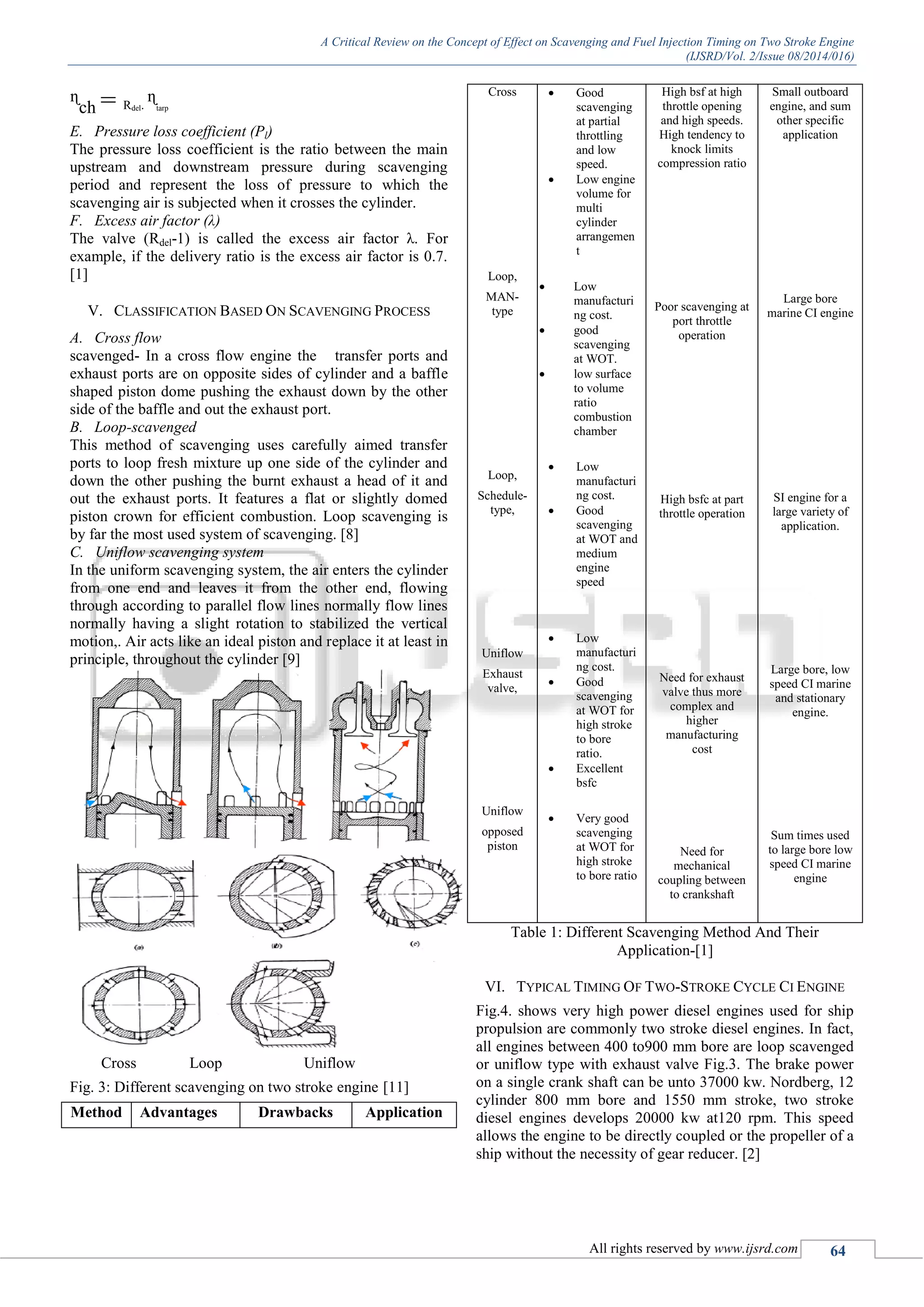 A Critical Review on the Concept of Effect on Scavenging and Fuel Injection Timing on Two Stroke Engine
(IJSRD/Vol. 2/Issue 08/2014/016)
All rights reserved by www.ijsrd.com 64
ᶯch = Rdel. ᶯtarp
E. Pressure loss coefficient (Pl)
The pressure loss coefficient is the ratio between the main
upstream and downstream pressure during scavenging
period and represent the loss of pressure to which the
scavenging air is subjected when it crosses the cylinder.
F. Excess air factor (λ)
The valve (Rdel-1) is called the excess air factor λ. For
example, if the delivery ratio is the excess air factor is 0.7.
[1]
V. CLASSIFICATION BASED ON SCAVENGING PROCESS
A. Cross flow
scavenged- In a cross flow engine the transfer ports and
exhaust ports are on opposite sides of cylinder and a baffle
shaped piston dome pushing the exhaust down by the other
side of the baffle and out the exhaust port.
B. Loop-scavenged
This method of scavenging uses carefully aimed transfer
ports to loop fresh mixture up one side of the cylinder and
down the other pushing the burnt exhaust a head of it and
out the exhaust ports. It features a flat or slightly domed
piston crown for efficient combustion. Loop scavenging is
by far the most used system of scavenging. [8]
C. Uniflow scavenging system
In the uniform scavenging system, the air enters the cylinder
from one end and leaves it from the other end, flowing
through according to parallel flow lines normally flow lines
normally having a slight rotation to stabilized the vertical
motion,. Air acts like an ideal piston and replace it at least in
principle, throughout the cylinder [9]
Cross Loop Uniflow
Fig. 3: Different scavenging on two stroke engine [11]
Method Advantages Drawbacks Application
Cross
Loop,
MAN-
type
Loop,
Schedule-
type,
Uniflow
Exhaust
valve,
Uniflow
opposed
piston
 Good
scavenging
at partial
throttling
and low
speed.
 Low engine
volume for
multi
cylinder
arrangemen
t
 Low
manufacturi
ng cost.
 good
scavenging
at WOT.
 low surface
to volume
ratio
combustion
chamber
 Low
manufacturi
ng cost.
 Good
scavenging
at WOT and
medium
engine
speed
 Low
manufacturi
ng cost.
 Good
scavenging
at WOT for
high stroke
to bore
ratio.
 Excellent
bsfc
 Very good
scavenging
at WOT for
high stroke
to bore ratio
High bsf at high
throttle opening
and high speeds.
High tendency to
knock limits
compression ratio
Poor scavenging at
port throttle
operation
High bsfc at part
throttle operation
Need for exhaust
valve thus more
complex and
higher
manufacturing
cost
Need for
mechanical
coupling between
to crankshaft
Small outboard
engine, and sum
other specific
application
Large bore
marine CI engine
SI engine for a
large variety of
application.
Large bore, low
speed CI marine
and stationary
engine.
Sum times used
to large bore low
speed CI marine
engine
Table 1: Different Scavenging Method And Their
Application-[1]
VI. TYPICAL TIMING OF TWO-STROKE CYCLE CI ENGINE
Fig.4. shows very high power diesel engines used for ship
propulsion are commonly two stroke diesel engines. In fact,
all engines between 400 to900 mm bore are loop scavenged
or uniflow type with exhaust valve Fig.3. The brake power
on a single crank shaft can be unto 37000 kw. Nordberg, 12
cylinder 800 mm bore and 1550 mm stroke, two stroke
diesel engines develops 20000 kw at120 rpm. This speed
allows the engine to be directly coupled or the propeller of a
ship without the necessity of gear reducer. [2]
 