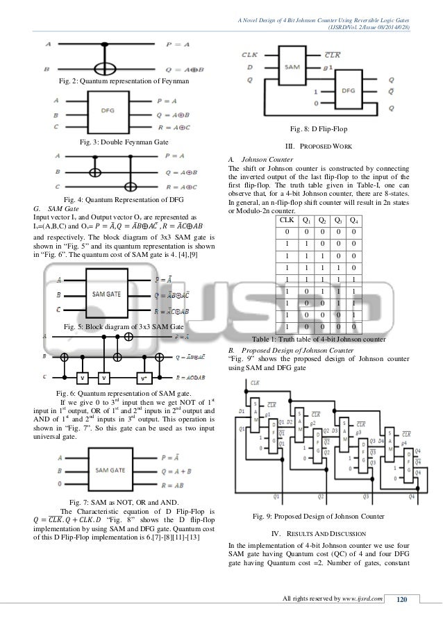 A Novel Design of 4 Bit Johnson Counter Using Reversible Logic Gates
