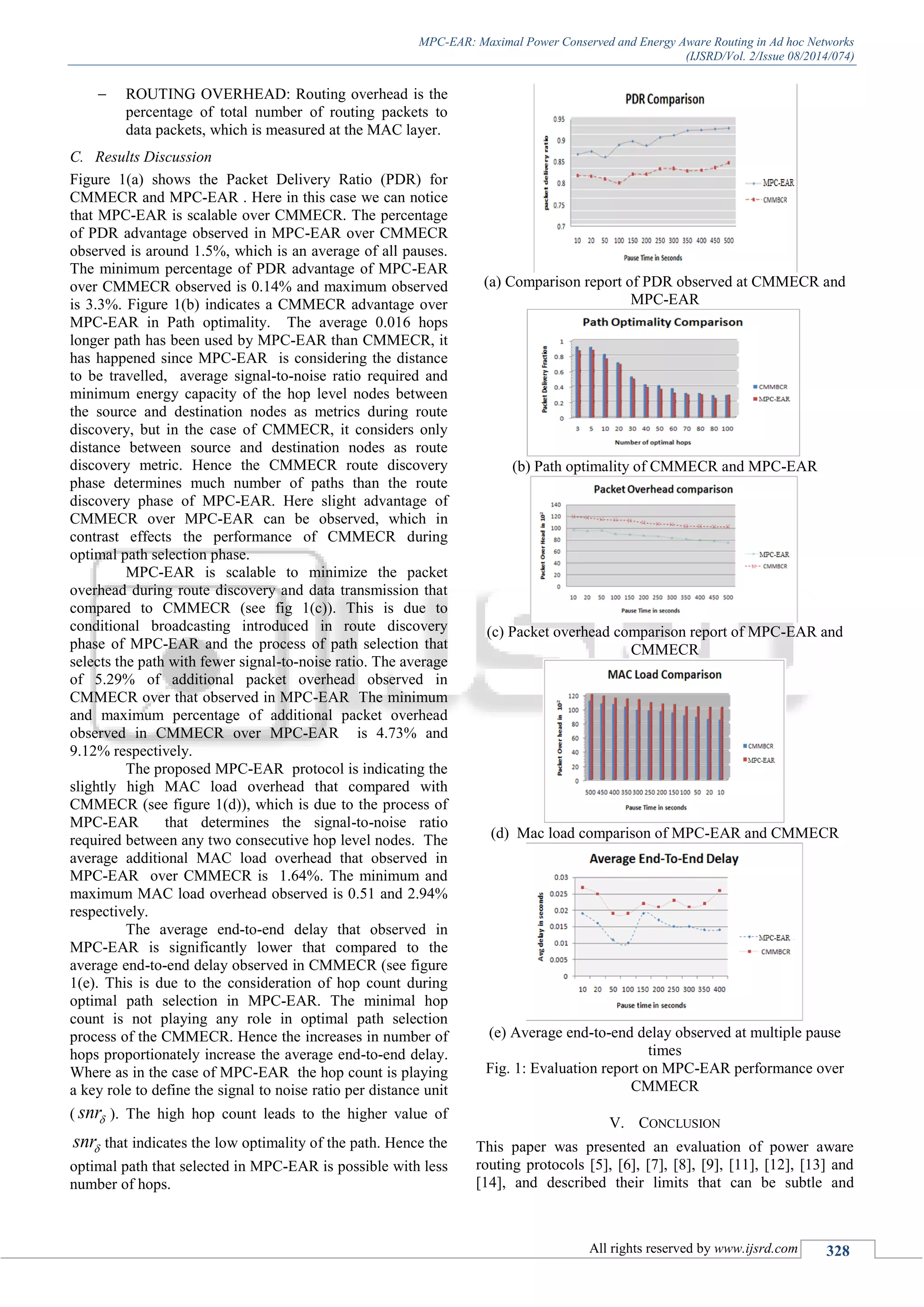 MPC-EAR: Maximal Power Conserved and Energy Aware Routing in Ad hoc Networks
(IJSRD/Vol. 2/Issue 08/2014/074)
All rights reserved by www.ijsrd.com 328
 ROUTING OVERHEAD: Routing overhead is the
percentage of total number of routing packets to
data packets, which is measured at the MAC layer.
C. Results Discussion
Figure 1(a) shows the Packet Delivery Ratio (PDR) for
CMMECR and MPC-EAR . Here in this case we can notice
that MPC-EAR is scalable over CMMECR. The percentage
of PDR advantage observed in MPC-EAR over CMMECR
observed is around 1.5%, which is an average of all pauses.
The minimum percentage of PDR advantage of MPC-EAR
over CMMECR observed is 0.14% and maximum observed
is 3.3%. Figure 1(b) indicates a CMMECR advantage over
MPC-EAR in Path optimality. The average 0.016 hops
longer path has been used by MPC-EAR than CMMECR, it
has happened since MPC-EAR is considering the distance
to be travelled, average signal-to-noise ratio required and
minimum energy capacity of the hop level nodes between
the source and destination nodes as metrics during route
discovery, but in the case of CMMECR, it considers only
distance between source and destination nodes as route
discovery metric. Hence the CMMECR route discovery
phase determines much number of paths than the route
discovery phase of MPC-EAR. Here slight advantage of
CMMECR over MPC-EAR can be observed, which in
contrast effects the performance of CMMECR during
optimal path selection phase.
MPC-EAR is scalable to minimize the packet
overhead during route discovery and data transmission that
compared to CMMECR (see fig 1(c)). This is due to
conditional broadcasting introduced in route discovery
phase of MPC-EAR and the process of path selection that
selects the path with fewer signal-to-noise ratio. The average
of 5.29% of additional packet overhead observed in
CMMECR over that observed in MPC-EAR The minimum
and maximum percentage of additional packet overhead
observed in CMMECR over MPC-EAR is 4.73% and
9.12% respectively.
The proposed MPC-EAR protocol is indicating the
slightly high MAC load overhead that compared with
CMMECR (see figure 1(d)), which is due to the process of
MPC-EAR that determines the signal-to-noise ratio
required between any two consecutive hop level nodes. The
average additional MAC load overhead that observed in
MPC-EAR over CMMECR is 1.64%. The minimum and
maximum MAC load overhead observed is 0.51 and 2.94%
respectively.
The average end-to-end delay that observed in
MPC-EAR is significantly lower that compared to the
average end-to-end delay observed in CMMECR (see figure
1(e). This is due to the consideration of hop count during
optimal path selection in MPC-EAR. The minimal hop
count is not playing any role in optimal path selection
process of the CMMECR. Hence the increases in number of
hops proportionately increase the average end-to-end delay.
Where as in the case of MPC-EAR the hop count is playing
a key role to define the signal to noise ratio per distance unit
( snr ). The high hop count leads to the higher value of
snr that indicates the low optimality of the path. Hence the
optimal path that selected in MPC-EAR is possible with less
number of hops.
(a) Comparison report of PDR observed at CMMECR and
MPC-EAR
(b) Path optimality of CMMECR and MPC-EAR
(c) Packet overhead comparison report of MPC-EAR and
CMMECR
(d) Mac load comparison of MPC-EAR and CMMECR
(e) Average end-to-end delay observed at multiple pause
times
Fig. 1: Evaluation report on MPC-EAR performance over
CMMECR
V. CONCLUSION
This paper was presented an evaluation of power aware
routing protocols [5], [6], [7], [8], [9], [11], [12], [13] and
[14], and described their limits that can be subtle and
 