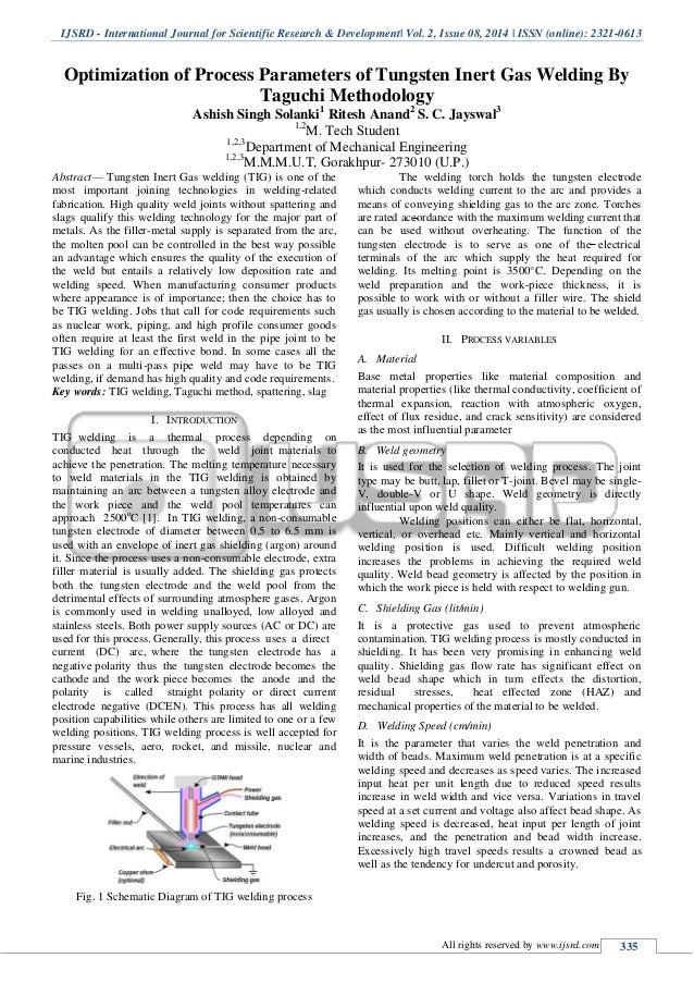 optimizing the process parameters for minimum Rithm (ga) to optimize the process parameters in milling of mold surfaces rsm is used to develop a surface roughness ing parameters that leads to minimum surface . optimizing the process parameters for minimum Rithm (ga) to optimize the process parameters in milling of mold surfaces rsm is used to develop a surface roughness ing parameters that leads to minimum surface .