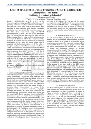 IJSRD - International Journal for Scientific Research & Development| Vol. 2, Issue 09, 2014 | ISSN (online): 2321-0613
All rights reserved by www.ijsrd.com 93
Effect of Bi Content on Optical Properties of Se-Sb-Bi Chalcogenide
Amorphous Thin Films
Nidhi Jain1
S. L. Kakani2
K. C. Pancholi3
1,2,3
Department of Physics
1,2,3
M. L. V. Govt. College, Bhilwara, Rajasthan, India
Abstract— Se90-xSb10Bix (x=0, 2, 4, 6, 8 & 10)
chalcogenide glasses were prepared by well-established melt
quenching technique. The glassy nature was verified by X-
ray diffraction (XRD). Thin films of these samples were
deposited on glass substrate using thermal evaporation
technique at room temperature. The transmission spectra of
thin films have been taken using UV-VIS-NIR
spectrophotometer (Varian Cary 500) in the wavelength
range 200 nm to 1500 nm. The refractive index and film
thickness are calculated by using envelope method proposed
by Swanepoel. The results indicate that n increases with the
increasing Bi content which is related to the increased
polarizability of the larger Bi atomic radius 1.46 Å
compared with the Se atomic radius 1.16 Å. The value of
absorption coefficient (α ) and hence extinction coefficient (
k ) has been determined from transmission spectra. Optical
band gap (Eg) is estimated using Tauc’s extrapolation and is
found to decrease from 1.46eV to 1.24 eV with the Bi
addition. This behavior of optical band gap is interpreted in
terms of electronegativity difference of the atoms involved
and cohesive energy of the system. The variation of optical
band gap with Bi content has been studied. This study is
aiming to examine such structures if they are employed as
photonic devices such as photo-detectors, LED’s and optical
switches.
Key words: Chalcogenide thin films, optical properties,
Band gap, XRD
I. INTRODUCTION
In recent years, the optical memory effects in chalcogenide
semiconducting films have been investigated and utilized for
various applications. Due to their high refractive index
(ranging between 2.0 and 3.5) and optical band gap lying in
the sub-band gap region, chalcogenide glasses are used as
core materials for optical fibres which is further used for
transmission, especially when short length and flexibility is
required [1-2]. Selenium exhibits the unique property of
reversible phase transformation. Its various device
applications such as rectifiers, photocells, xerography,
switching and memory, etc., have made it attractive, but
pure selenium has disadvantages such as short lifetime and
low sensitivity [3]. Due to high glass forming ability of Se,
it represents a good host matrix for the investigation of
chalcogenide glasses in the bulk and thin film forms. Thus,
the above problems can be overcome by alloying Se with
some impurity atoms (Bi, Te, Ge, Ga, As, etc.), which gives
higher sensitivity and crystallization temperature, and
smaller aging effects [4]. Here we have chosen Sb as an
additive due to its ability to improve the thermal stability of
the Se drastically [5]. The addition of third element expands
the glass forming area and also creates compositional and
configurationally disorder in the system. The addition of
impurities like Bi has produced a remarkable change in the
optical and electrical properties of chalcogenide glasses. The
conductivity of chalcogenide glasses changes from p to n
type due to Bi addition [6]. The aim of the present
investigation is to study the effect of Bi incorporation on the
optical properties of Se-Sb matrix. A method proposed by
Swanepoel [7-8] which is based on the use of extremes of
the interference fringes of the transmittance spectrum,
enables us to calculate the value of refractive index and film
thickness.
II. EXPERIMENTAL DETAILS
The bulk material of Se90-xSb10Bix(x=0, 2, 4, 6, 8, 10) were
prepared by the conventional melt-quenching technique.
High-purity (99.999%) Se, Sb and Bi in appropriate atomic
weight proportions were sealed in a quartz ampoule under a
vacuum of 10-5
Torr. The ampoules (length 10.5 cm and 8
mm internal diameter) were then heated at 900 0
C for about
18 hours with continuous rotation to facilitate
homogenization of the sample. The molten samples were
rapidly quenched in ice-cooled water. Thin films of these
glassy materials were prepared using thermal evaporation
technique at room temperature under the vacuum of 5×10-6
Torr. The amorphous nature of the thin film was ascertained
using X-ray diffractometry (Bruker AXS D-8 Advance
Diffractometry) with Cu Kα-radiation source (λ= 1.540 Å).
The XRD pattern of Se86Sb10Bi4 thin film is shown in Figure
1. The absence of any sharp peak in the XRD pattern
confirms the amorphous nature of the film. The possible
differences between the compositions of the evaporation
source material and the film deposited onto the substrate
were determined by Energy-Dispersive X-ray Analysis
(EDAX), by making use of a field emission scanning
electron microscopy (FEI Quanta 200F model) shown in
Figure 2. The results show that the composition of the thin
films grown is equal to that of the bulk source material
within 2 atomic %. Transmission spectra have been taken
using UV-VIS-NIR spectrophotometer (Varian Cary 5000).
III. RESULTS AND DISCUSSION
The X-ray diffractograms of typical as-deposited films on
glass substrate kept at room temperature do not reveal any
peak corresponding to Bragg’s condition, as shown in
Figure 1, thus, the as deposited films were found to be
amorphous. The compositions of as-deposited Se90-
xSb10Bix(x=0, 2, 4, 6, 8 & 10) thin films were investigated
using energy dispersive X-ray analysis (EDAX). Figure 2
shows the spectral distribution of the constituent elements
for the Se86Sb10Bi4 thin films. The atomic percentage ratio
of Se, Sb and Bi are listed below in Table 1 Optical
transmission T is a very complex function and is strongly
dependent on the absorption coefficient.
 