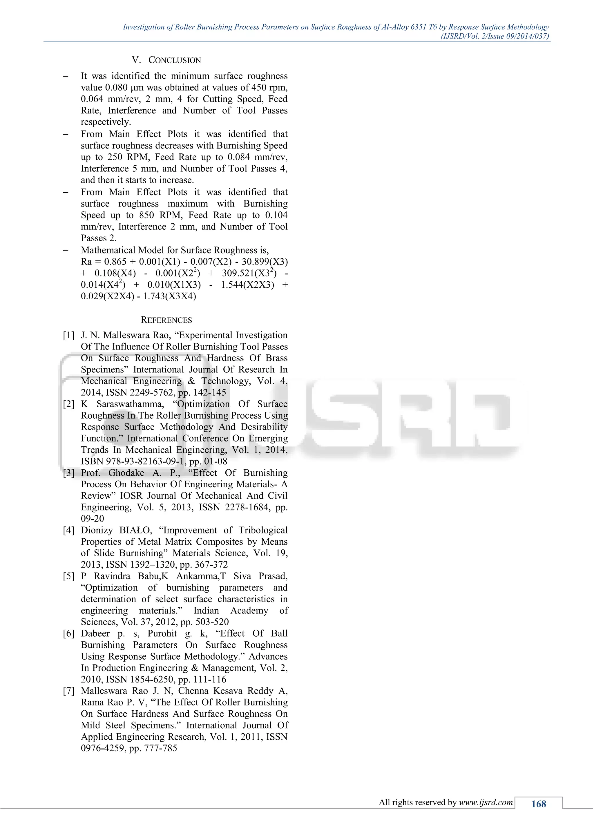 Investigation of Roller Burnishing Process Parameters on Surface ...