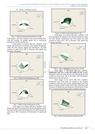 Investigation of Roller Burnishing Process Parameters on Surface ...