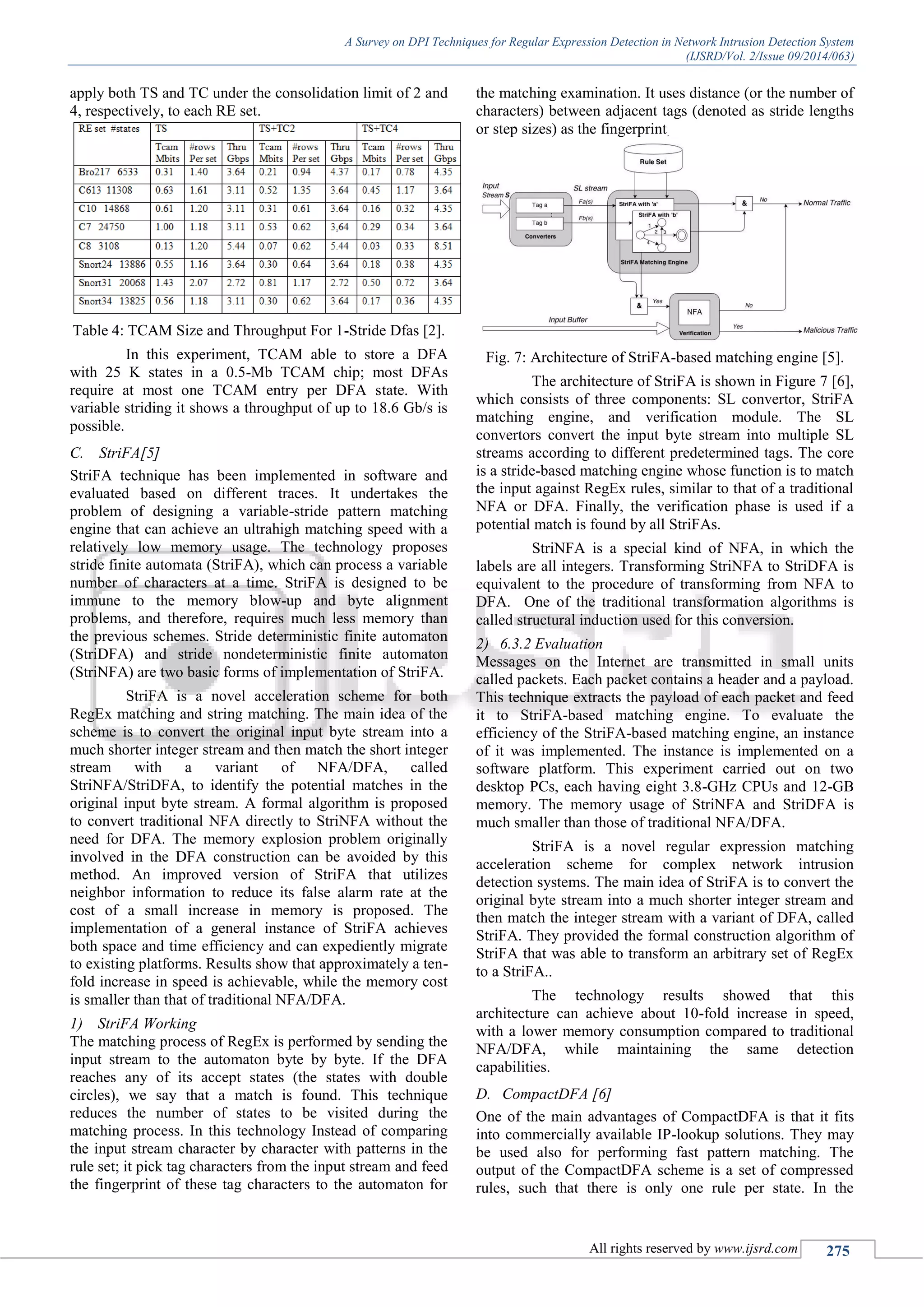 A Survey on DPI Techniques for Regular Expression Detection in Network Intrusion Detection System
(IJSRD/Vol. 2/Issue 09/2014/063)
All rights reserved by www.ijsrd.com 275
apply both TS and TC under the consolidation limit of 2 and
4, respectively, to each RE set.
Table 4: TCAM Size and Throughput For 1-Stride Dfas [2].
In this experiment, TCAM able to store a DFA
with 25 K states in a 0.5-Mb TCAM chip; most DFAs
require at most one TCAM entry per DFA state. With
variable striding it shows a throughput of up to 18.6 Gb/s is
possible.
C. StriFA[5]
StriFA technique has been implemented in software and
evaluated based on different traces. It undertakes the
problem of designing a variable-stride pattern matching
engine that can achieve an ultrahigh matching speed with a
relatively low memory usage. The technology proposes
stride finite automata (StriFA), which can process a variable
number of characters at a time. StriFA is designed to be
immune to the memory blow-up and byte alignment
problems, and therefore, requires much less memory than
the previous schemes. Stride deterministic finite automaton
(StriDFA) and stride nondeterministic finite automaton
(StriNFA) are two basic forms of implementation of StriFA.
StriFA is a novel acceleration scheme for both
RegEx matching and string matching. The main idea of the
scheme is to convert the original input byte stream into a
much shorter integer stream and then match the short integer
stream with a variant of NFA/DFA, called
StriNFA/StriDFA, to identify the potential matches in the
original input byte stream. A formal algorithm is proposed
to convert traditional NFA directly to StriNFA without the
need for DFA. The memory explosion problem originally
involved in the DFA construction can be avoided by this
method. An improved version of StriFA that utilizes
neighbor information to reduce its false alarm rate at the
cost of a small increase in memory is proposed. The
implementation of a general instance of StriFA achieves
both space and time efficiency and can expediently migrate
to existing platforms. Results show that approximately a ten-
fold increase in speed is achievable, while the memory cost
is smaller than that of traditional NFA/DFA.
1) StriFA Working
The matching process of RegEx is performed by sending the
input stream to the automaton byte by byte. If the DFA
reaches any of its accept states (the states with double
circles), we say that a match is found. This technique
reduces the number of states to be visited during the
matching process. In this technology Instead of comparing
the input stream character by character with patterns in the
rule set; it pick tag characters from the input stream and feed
the fingerprint of these tag characters to the automaton for
the matching examination. It uses distance (or the number of
characters) between adjacent tags (denoted as stride lengths
or step sizes) as the fingerprint.
Fig. 7: Architecture of StriFA-based matching engine [5].
The architecture of StriFA is shown in Figure 7 [6],
which consists of three components: SL convertor, StriFA
matching engine, and verification module. The SL
convertors convert the input byte stream into multiple SL
streams according to different predetermined tags. The core
is a stride-based matching engine whose function is to match
the input against RegEx rules, similar to that of a traditional
NFA or DFA. Finally, the verification phase is used if a
potential match is found by all StriFAs.
StriNFA is a special kind of NFA, in which the
labels are all integers. Transforming StriNFA to StriDFA is
equivalent to the procedure of transforming from NFA to
DFA. One of the traditional transformation algorithms is
called structural induction used for this conversion.
2) 6.3.2 Evaluation
Messages on the Internet are transmitted in small units
called packets. Each packet contains a header and a payload.
This technique extracts the payload of each packet and feed
it to StriFA-based matching engine. To evaluate the
efficiency of the StriFA-based matching engine, an instance
of it was implemented. The instance is implemented on a
software platform. This experiment carried out on two
desktop PCs, each having eight 3.8-GHz CPUs and 12-GB
memory. The memory usage of StriNFA and StriDFA is
much smaller than those of traditional NFA/DFA.
StriFA is a novel regular expression matching
acceleration scheme for complex network intrusion
detection systems. The main idea of StriFA is to convert the
original byte stream into a much shorter integer stream and
then match the integer stream with a variant of DFA, called
StriFA. They provided the formal construction algorithm of
StriFA that was able to transform an arbitrary set of RegEx
to a StriFA..
The technology results showed that this
architecture can achieve about 10-fold increase in speed,
with a lower memory consumption compared to traditional
NFA/DFA, while maintaining the same detection
capabilities.
D. CompactDFA [6]
One of the main advantages of CompactDFA is that it fits
into commercially available IP-lookup solutions. They may
be used also for performing fast pattern matching. The
output of the CompactDFA scheme is a set of compressed
rules, such that there is only one rule per state. In the
 