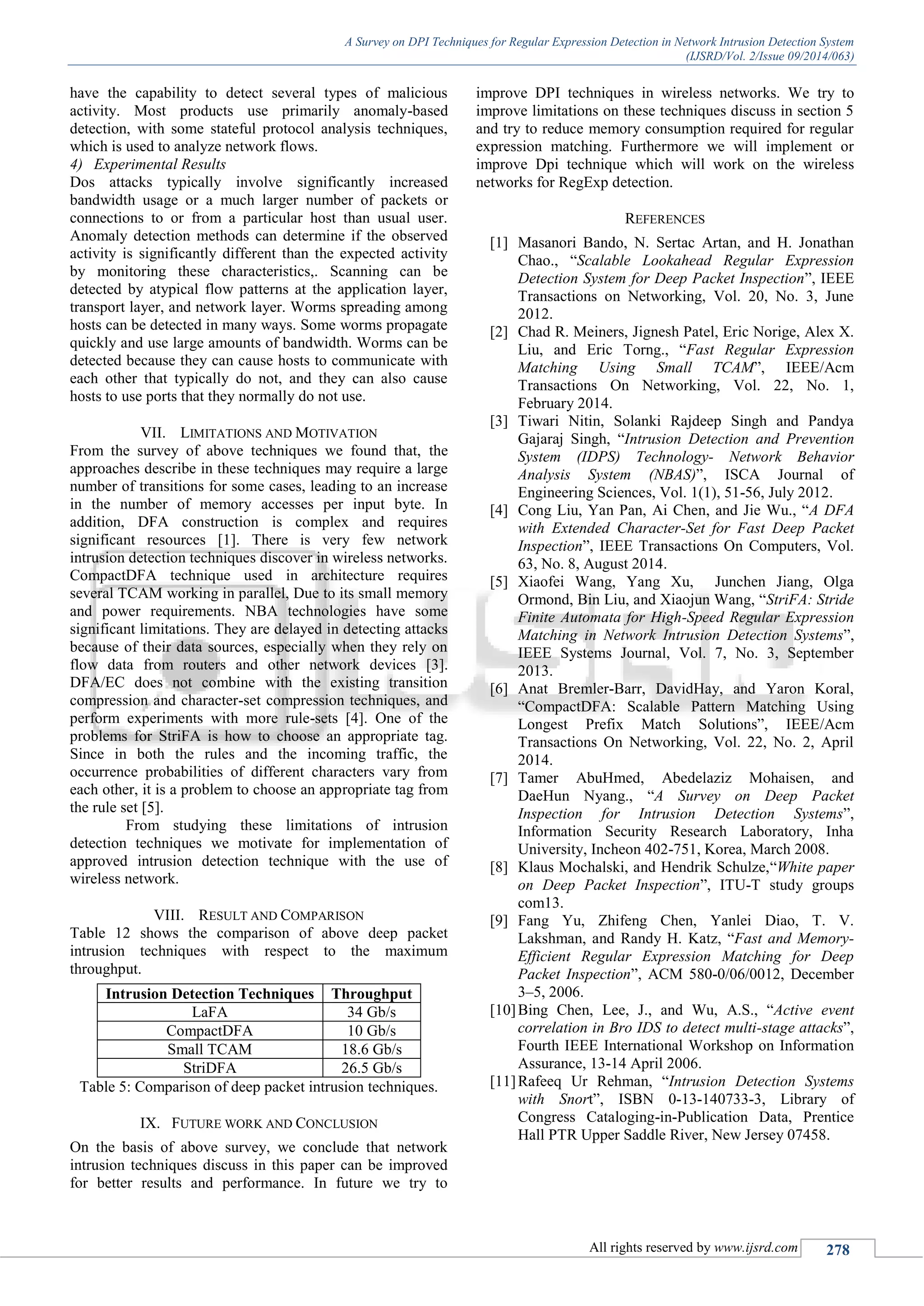 A Survey on DPI Techniques for Regular Expression Detection in Network Intrusion Detection System
(IJSRD/Vol. 2/Issue 09/2014/063)
All rights reserved by www.ijsrd.com 278
have the capability to detect several types of malicious
activity. Most products use primarily anomaly-based
detection, with some stateful protocol analysis techniques,
which is used to analyze network flows.
4) Experimental Results
Dos attacks typically involve significantly increased
bandwidth usage or a much larger number of packets or
connections to or from a particular host than usual user.
Anomaly detection methods can determine if the observed
activity is significantly different than the expected activity
by monitoring these characteristics,. Scanning can be
detected by atypical flow patterns at the application layer,
transport layer, and network layer. Worms spreading among
hosts can be detected in many ways. Some worms propagate
quickly and use large amounts of bandwidth. Worms can be
detected because they can cause hosts to communicate with
each other that typically do not, and they can also cause
hosts to use ports that they normally do not use.
VII. LIMITATIONS AND MOTIVATION
From the survey of above techniques we found that, the
approaches describe in these techniques may require a large
number of transitions for some cases, leading to an increase
in the number of memory accesses per input byte. In
addition, DFA construction is complex and requires
significant resources [1]. There is very few network
intrusion detection techniques discover in wireless networks.
CompactDFA technique used in architecture requires
several TCAM working in parallel, Due to its small memory
and power requirements. NBA technologies have some
significant limitations. They are delayed in detecting attacks
because of their data sources, especially when they rely on
flow data from routers and other network devices [3].
DFA/EC does not combine with the existing transition
compression and character-set compression techniques, and
perform experiments with more rule-sets [4]. One of the
problems for StriFA is how to choose an appropriate tag.
Since in both the rules and the incoming traffic, the
occurrence probabilities of different characters vary from
each other, it is a problem to choose an appropriate tag from
the rule set [5].
From studying these limitations of intrusion
detection techniques we motivate for implementation of
approved intrusion detection technique with the use of
wireless network.
VIII. RESULT AND COMPARISON
Table 12 shows the comparison of above deep packet
intrusion techniques with respect to the maximum
throughput.
Intrusion Detection Techniques Throughput
LaFA 34 Gb/s
CompactDFA 10 Gb/s
Small TCAM 18.6 Gb/s
StriDFA 26.5 Gb/s
Table 5: Comparison of deep packet intrusion techniques.
IX. FUTURE WORK AND CONCLUSION
On the basis of above survey, we conclude that network
intrusion techniques discuss in this paper can be improved
for better results and performance. In future we try to
improve DPI techniques in wireless networks. We try to
improve limitations on these techniques discuss in section 5
and try to reduce memory consumption required for regular
expression matching. Furthermore we will implement or
improve Dpi technique which will work on the wireless
networks for RegExp detection.
REFERENCES
[1] Masanori Bando, N. Sertac Artan, and H. Jonathan
Chao., “Scalable Lookahead Regular Expression
Detection System for Deep Packet Inspection”, IEEE
Transactions on Networking, Vol. 20, No. 3, June
2012.
[2] Chad R. Meiners, Jignesh Patel, Eric Norige, Alex X.
Liu, and Eric Torng., “Fast Regular Expression
Matching Using Small TCAM”, IEEE/Acm
Transactions On Networking, Vol. 22, No. 1,
February 2014.
[3] Tiwari Nitin, Solanki Rajdeep Singh and Pandya
Gajaraj Singh, “Intrusion Detection and Prevention
System (IDPS) Technology- Network Behavior
Analysis System (NBAS)”, ISCA Journal of
Engineering Sciences, Vol. 1(1), 51-56, July 2012.
[4] Cong Liu, Yan Pan, Ai Chen, and Jie Wu., “A DFA
with Extended Character-Set for Fast Deep Packet
Inspection”, IEEE Transactions On Computers, Vol.
63, No. 8, August 2014.
[5] Xiaofei Wang, Yang Xu, Junchen Jiang, Olga
Ormond, Bin Liu, and Xiaojun Wang, “StriFA: Stride
Finite Automata for High-Speed Regular Expression
Matching in Network Intrusion Detection Systems”,
IEEE Systems Journal, Vol. 7, No. 3, September
2013.
[6] Anat Bremler-Barr, DavidHay, and Yaron Koral,
“CompactDFA: Scalable Pattern Matching Using
Longest Prefix Match Solutions”, IEEE/Acm
Transactions On Networking, Vol. 22, No. 2, April
2014.
[7] Tamer AbuHmed, Abedelaziz Mohaisen, and
DaeHun Nyang., “A Survey on Deep Packet
Inspection for Intrusion Detection Systems”,
Information Security Research Laboratory, Inha
University, Incheon 402-751, Korea, March 2008.
[8] Klaus Mochalski, and Hendrik Schulze,“White paper
on Deep Packet Inspection”, ITU-T study groups
com13.
[9] Fang Yu, Zhifeng Chen, Yanlei Diao, T. V.
Lakshman, and Randy H. Katz, “Fast and Memory-
Efficient Regular Expression Matching for Deep
Packet Inspection”, ACM 580-0/06/0012, December
3–5, 2006.
[10]Bing Chen, Lee, J., and Wu, A.S., “Active event
correlation in Bro IDS to detect multi-stage attacks”,
Fourth IEEE International Workshop on Information
Assurance, 13-14 April 2006.
[11]Rafeeq Ur Rehman, “Intrusion Detection Systems
with Snort”, ISBN 0-13-140733-3, Library of
Congress Cataloging-in-Publication Data, Prentice
Hall PTR Upper Saddle River, New Jersey 07458.
 