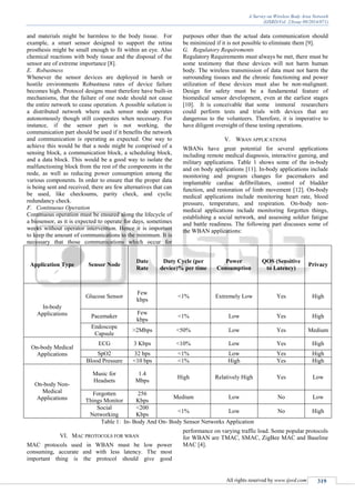 A Survey on Wireless Body Area Network
(IJSRD/Vol. 2/Issue 09/2014/071)
All rights reserved by www.ijsrd.com 319
and materials might be harmless to the body tissue. For
example, a smart sensor designed to support the retina
prosthesis might be small enough to fit within an eye. Also
chemical reactions with body tissue and the disposal of the
sensor are of extreme importance [8].
E. Robustness
Whenever the sensor devices are deployed in harsh or
hostile environments Robustness rates of device failure
becomes high. Protocol designs must therefore have built-in
mechanisms, that the failure of one node should not cause
the entire network to cease operation. A possible solution is
a distributed network where each sensor node operates
autonomously though still cooperates when necessary. For
instance, if the sensor part is not working, the
communication part should be used if it benefits the network
and communication is operating as expected. One way to
achieve this would be that a node might be comprised of a
sensing block, a communication block, a scheduling block,
and a data block. This would be a good way to isolate the
malfunctioning block from the rest of the components in the
node, as well as reducing power consumption among the
various components. In order to ensure that the proper data
is being sent and received, there are few alternatives that can
be used, like checksums, parity check, and cyclic
redundancy check.
F. Continuous Operation
Continuous operation must be ensured along the lifecycle of
a biosensor, as it is expected to operate for days, sometimes
weeks without operator intervention. Hence it is important
to keep the amount of communications to the minimum. It is
necessary that those communications which occur for
purposes other than the actual data communication should
be minimized if it is not possible to eliminate them [9].
G. Regulatory Requirements
Regulatory Requirements must always be met, there must be
some testimony that these devices will not harm human
body. The wireless transmission of data must not harm the
surrounding tissues and the chronic functioning and power
utilization of these devices must also be non-malignant.
Design for safety must be a fundamental feature of
biomedical sensor development, even at the earliest stages
[10]. It is conceivable that some immoral researchers
could perform tests and trials with devices that are
dangerous to the volunteers. Therefore, it is imperative to
have diligent oversight of these testing operations.
V. WBAN APPLICATIONS
WBANs have great potential for several applications
including remote medical diagnosis, interactive gaming, and
military applications. Table 1 shows some of the in-body
and on body applications [11]. In-body applications include
monitoring and program changes for pacemakers and
implantable cardiac defibrillators, control of bladder
function, and restoration of limb movement [12]. On-body
medical applications include monitoring heart rate, blood
pressure, temperature, and respiration. On-body non-
medical applications include monitoring forgotten things,
establishing a social network, and assessing soldier fatigue
and battle readiness. The following part discusses some of
the WBAN applications:
Application Type Sensor Node
Date
Rate
Duty Cycle (per
device)% per time
Power
Consumption
QOS (Sensitive
to Latency)
Privacy
In-body
Applications
Glucose Sensor
Few
kbps
<1% Extremely Low Yes High
Pacemaker
Few
kbps
<1% Low Yes High
Endoscope
Capsule
>2Mbps <50% Low Yes Medium
On-body Medical
Applications
ECG 3 Kbps <10% Low Yes High
SpO2 32 bps <1% Low Yes High
Blood Pressure <10 bps <1% High Yes High
On-body Non-
Medical
Applications
Music for
Headsets
1.4
Mbps
High Relatively High Yes Low
Forgotten
Things Monitor
256
Kbps
Medium Low No Low
Social
Networking
<200
Kbps
<1% Low No High
Table 1: In- Body And On- Body Sensor Networks Application
VI. MAC PROTOCOLS FOR WBAN
MAC protocols used in WBAN must be low power
consuming, accurate and with less latency. The most
important thing is the protocol should give good
performance on varying traffic load. Some popular protocols
for WBAN are TMAC, SMAC, ZigBee MAC and Baseline
MAC [4].
 