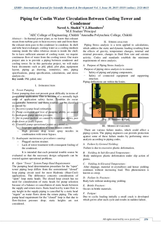 Piping For Cooling Water Circulation Between Cooling Tower