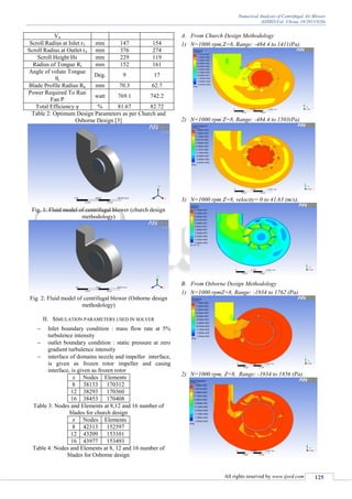 Numerical Analysis of Centrifugal Air Blower | PDF