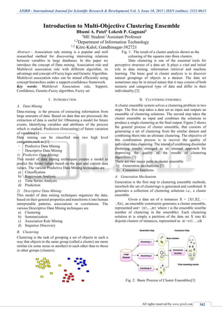 Introduction to Multi-Objective Clustering Ensemble | PDF