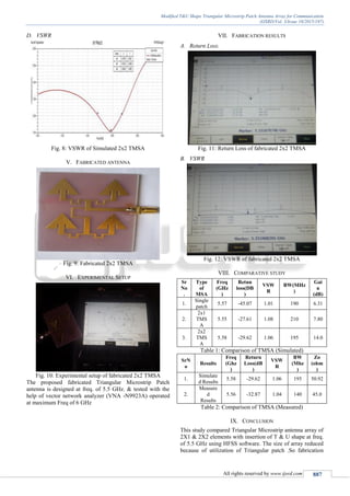 Modified T&U Shape Triangular Microstrip Patch Antenna Array for ...