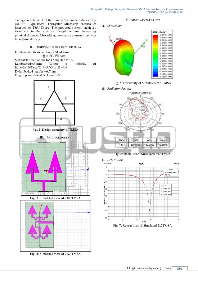 Microstrip patch antenna array gain formula