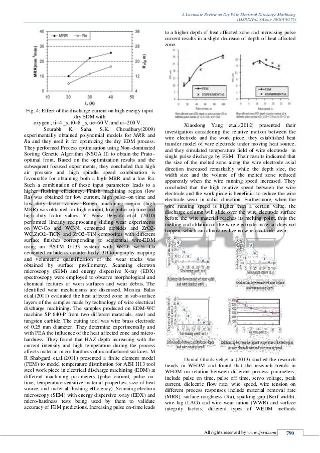Literature review on food preservation pdf picture