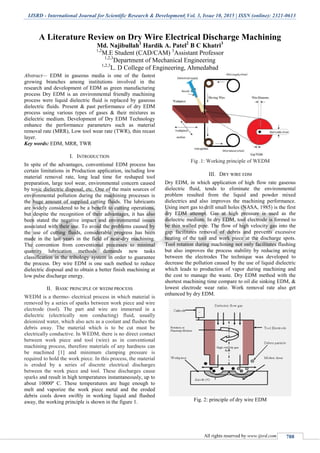 IJSRD - International Journal for Scientific Research & Development| Vol. 3, Issue 10, 2015 | ISSN (online): 2321-0613
All rights reserved by www.ijsrd.com 788
A Literature Review on Dry Wire Electrical Discharge Machining
Md. Najibullah1
Hardik A. Patel2
B C Khatri3
1,2
M.E Student (CAD/CAM) 3
Assistant Professor
1,2,3
Department of Mechanical Engineering
1,2,3
L. D College of Engineering, Ahmedabad
Abstract— EDM in gaseous media is one of the fastest
growing branches among institutions involved in the
research and development of EDM as green manufacturing
process Dry EDM is an environmental friendly machining
process were liquid dielectric fluid is replaced by gaseous
dielectric fluids. Present & past performance of dry EDM
process using various types of gases & their mixtures as
dielectric medium. Development of Dry EDM Technology
enhance the performance parameters such as material
removal rate (MRR), Low tool wear rate (TWR), thin recast
layer.
Key words: EDM, MRR, TWR
I. INTRODUCTION
In spite of the advantages, conventional EDM process has
certain limitations in Production application, including low
material removal rate, long lead time for reshaped tool
preparation, large tool wear, environmental concern caused
by toxic dielectric disposal, etc. One of the main sources of
environmental pollution during the machining processes is
the huge amount of supplied cutting fluids. The lubricants
are widely considered to be a benefit to cutting operations,
but despite the recognition of their advantages, it has also
been stated the negative impact and environmental issues
associated with their use. To avoid the problems caused by
the use of cutting fluids, considerable progress has been
made in the last years in the field of near-dry machining.
The conversion from conventional processes to minimal
quantity lubrication methods demands new tasks
classification in the tribology system in order to guarantee
the process. Dry wire EDM is one such method to reduce
dielectric disposal and to obtain a better finish machining at
low pulse discharge energy.
II. BASIC PRINCIPLE OF WEDM PROCESS
WEDM is a thermo- electrical process in which material is
removed by a series of sparks between work piece and wire
electrode (tool). The part and wire are immersed in a
dielectric (electrically non conducting) fluid, usually
deionized water, which also acts as a coolant and flushes the
debris away. The material which is to be cut must be
electrically conductive. In WEDM, there is no direct contact
between work piece and tool (wire) as in conventional
machining process, therefore materials of any hardness can
be machined [1] and minimum clamping pressure is
required to hold the work piece. In this process, the material
is eroded by a series of discrete electrical discharges
between the work piece and tool. These discharges cause
sparks and result in high temperatures instantaneously, up to
about 10000º C. These temperatures are huge enough to
melt and vaporize the work piece metal and the eroded
debris cools down swiftly in working liquid and flushed
away, the working principle is shown in the figure 1.
Fig .1: Working principle of WEDM
III. DRY WIRE EDM
Dry EDM, in which application of high flow rate gaseous
dielectric fluid, tends to eliminate the environmental
problem resulted from the liquid and powder mixed
dielectrics and also improves the machining performance.
Using inert gas to drill small holes (NASA, 1985) is the first
dry EDM attempt. Gas at high pressure is used as the
dielectric medium. In dry EDM, tool electrode is formed to
be thin walled pipe. The flow of high velocity gas into the
gap facilitates removal of debris and prevents excessive
heating of the tool and work piece at the discharge spots.
Tool rotation during machining not only facilitates flushing
but also improves the process stability by reducing arcing
between the electrodes The technique was developed to
decrease the pollution caused by the use of liquid dielectric
which leads to production of vapor during machining and
the cost to manage the waste. Dry EDM method with the
shortest machining time compare to oil die sinking EDM, &
lowest electrode wear ratio. Work removal rate also get
enhanced by dry EDM.
Fig. 2: principle of dry wire EDM
 