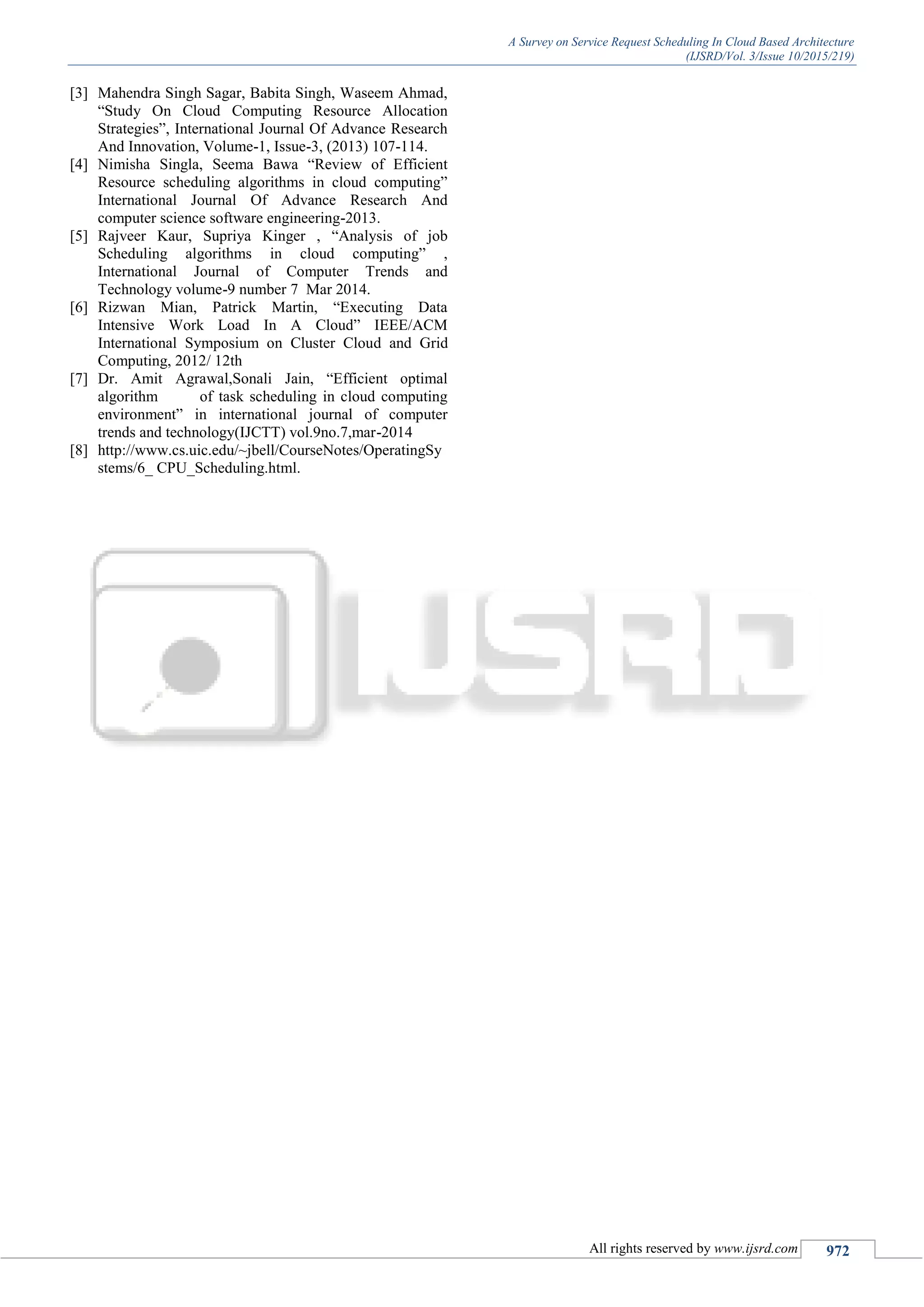 A Survey on Service Request Scheduling In Cloud Based Architecture
(IJSRD/Vol. 3/Issue 10/2015/219)
All rights reserved by www.ijsrd.com 972
[3] Mahendra Singh Sagar, Babita Singh, Waseem Ahmad,
“Study On Cloud Computing Resource Allocation
Strategies”, International Journal Of Advance Research
And Innovation, Volume-1, Issue-3, (2013) 107-114.
[4] Nimisha Singla, Seema Bawa “Review of Efficient
Resource scheduling algorithms in cloud computing”
International Journal Of Advance Research And
computer science software engineering-2013.
[5] Rajveer Kaur, Supriya Kinger , “Analysis of job
Scheduling algorithms in cloud computing” ,
International Journal of Computer Trends and
Technology volume-9 number 7 Mar 2014.
[6] Rizwan Mian, Patrick Martin, “Executing Data
Intensive Work Load In A Cloud” IEEE/ACM
International Symposium on Cluster Cloud and Grid
Computing, 2012/ 12th
[7] Dr. Amit Agrawal,Sonali Jain, “Efficient optimal
algorithm of task scheduling in cloud computing
environment” in international journal of computer
trends and technology(IJCTT) vol.9no.7,mar-2014
[8] http://www.cs.uic.edu/~jbell/CourseNotes/OperatingSy
stems/6_ CPU_Scheduling.html.
 