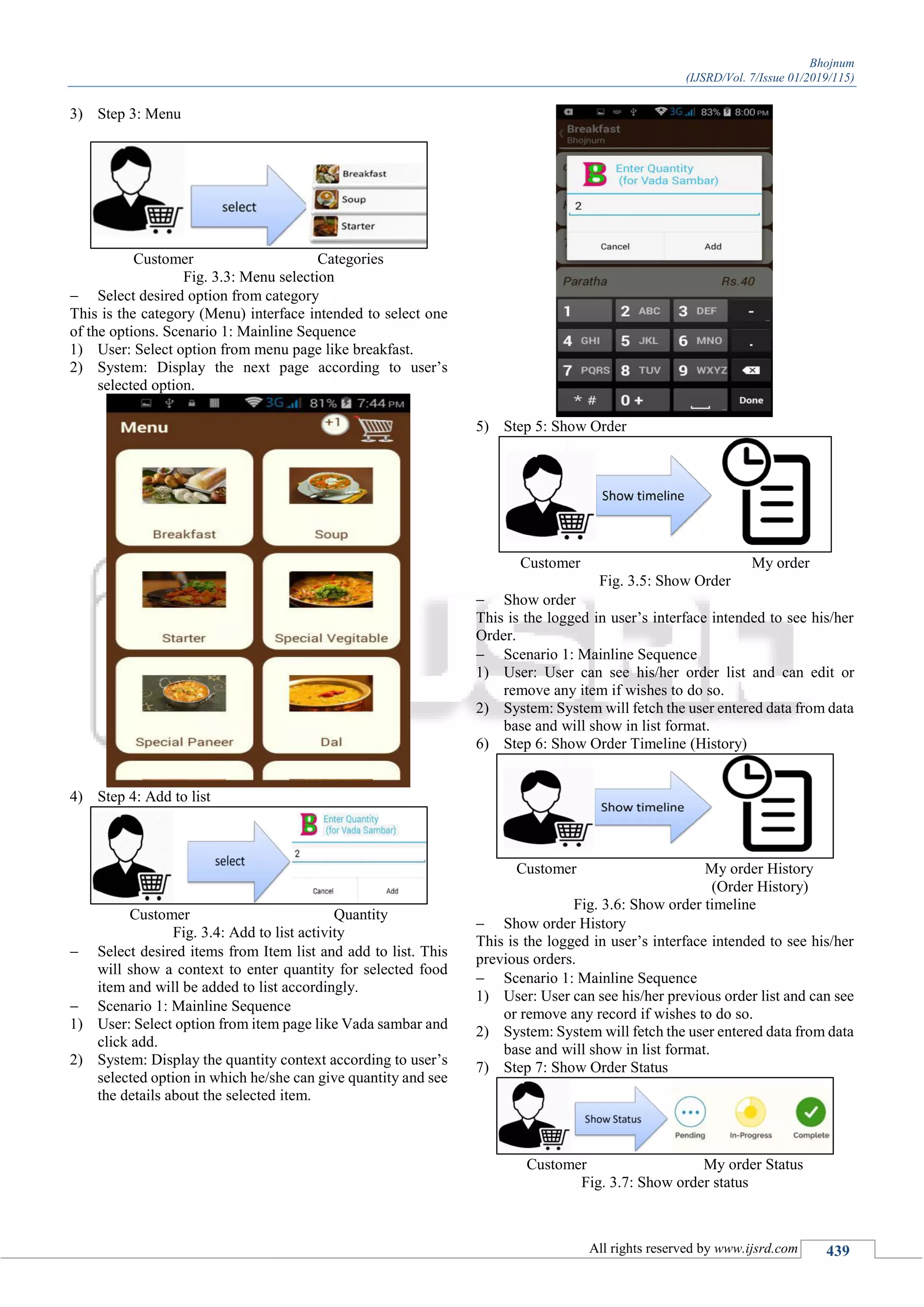 Bhojnum
(IJSRD/Vol. 7/Issue 01/2019/115)
All rights reserved by www.ijsrd.com 439
3) Step 3: Menu
Customer Categories
Fig. 3.3: Menu selection
 Select desired option from category
This is the category (Menu) interface intended to select one
of the options. Scenario 1: Mainline Sequence
1) User: Select option from menu page like breakfast.
2) System: Display the next page according to user’s
selected option.
4) Step 4: Add to list
Customer Quantity
Fig. 3.4: Add to list activity
 Select desired items from Item list and add to list. This
will show a context to enter quantity for selected food
item and will be added to list accordingly.
 Scenario 1: Mainline Sequence
1) User: Select option from item page like Vada sambar and
click add.
2) System: Display the quantity context according to user’s
selected option in which he/she can give quantity and see
the details about the selected item.
5) Step 5: Show Order
Customer My order
Fig. 3.5: Show Order
 Show order
This is the logged in user’s interface intended to see his/her
Order.
 Scenario 1: Mainline Sequence
1) User: User can see his/her order list and can edit or
remove any item if wishes to do so.
2) System: System will fetch the user entered data from data
base and will show in list format.
6) Step 6: Show Order Timeline (History)
Customer My order History
(Order History)
Fig. 3.6: Show order timeline
 Show order History
This is the logged in user’s interface intended to see his/her
previous orders.
 Scenario 1: Mainline Sequence
1) User: User can see his/her previous order list and can see
or remove any record if wishes to do so.
2) System: System will fetch the user entered data from data
base and will show in list format.
7) Step 7: Show Order Status
Customer My order Status
Fig. 3.7: Show order status
 