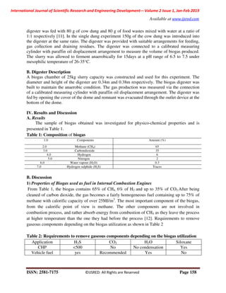 International Journal of Scientific Research and Engineering Development-– Volume 2 Issue 1, Jan-Feb 2019
Available at www.ijsred.com
ISSN: 2581-7175 ©IJSRED: All Rights are Reserved Page 158
digester was fed with 80 g of cow dung and 80 g of food wastes mixed with water at a ratio of
1:1 respectively [11]. In the single dung experiment 150g of the cow dung was introduced into
the digester at the same ratio. The digester was provided with suitable arrangements for feeding,
gas collection and draining residues. The digester was connected to a calibrated measuring
cylinder with paraffin oil displacement arrangement to measure the volume of biogas produced.
The slurry was allowed to ferment anaerobically for 15days at a pH range of 6.5 to 7.5 under
mesophilic temperature of 26-35°C.
B. Digester Description
A biogas chamber of 25kg slurry capacity was constructed and used for this experiment. The
diameter and height of the digester are 0.34m and 0.38m respectively. The biogas digester was
built to maintain the anaerobic condition. The gas production was measured via the connection
of a calibrated measuring cylinder with paraffin oil displacement arrangement. The digester was
fed by opening the cover of the dome and remnant was evacuated through the outlet device at the
bottom of the dome.
IV. Results and Discussion
A. Results
The sample of biogas obtained was investigated for physico-chemical properties and is
presented in Table 1.
Table 1: Composition of biogas
1.0 Components Amount (%)
2.0 Methane (CH4) 65
3.0 Carbondioxide 35
4.0 Hydrogen 6
5.0 Nitrogen 2
6.0 Water vapour (H2O) 0.3
7.0 Hydrogen sulphide (H2S) Traces
B. Discussion
1) Properties of Biogas used as fuel in Internal Combustion Engines
From Table 1, the biogas contains 65% of CH4, 6% of H2 and up to 35% of CO2.After being
cleaned of carbon dioxide, the gas becomes a fairly homogeneous fuel containing up to 75% of
methane with calorific capacity of over 25MJ/m3
. The most important component of the biogas,
from the calorific point of view is methane. The other components are not involved in
combustion process, and rather absorb energy from combustion of CH4 as they leave the process
at higher temperature than the one they had before the process [12]. Requirements to remove
gaseous components depending on the biogas utilization as shown in Table 2
Table 2: Requirements to remove gaseous components depending on the biogas utilization
Application H2S CO2 H2O Siloxane
CHP <500 No No condensation Yes
Vehicle fuel yes Recommended Yes No
 
