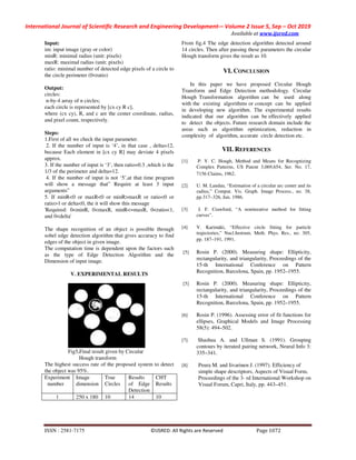 A Case Study : Circle Detection Using Circular Hough Transform | PDF