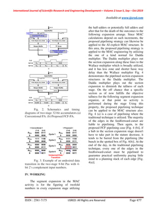 Feed Forward Pipelined Accumulate Unit for the Machine Learning ...