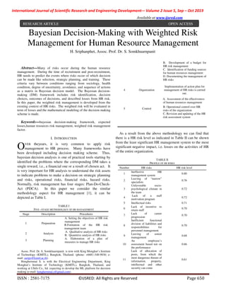 International Journal of Scientific Research and Engineering Development-– Volume 2 Issue 5, Sep – Oct 2019
Available at www.ijsred.com
ISSN : 2581-7175 ©IJSRED: All Rights are Reserved Page 650
Abstract—Many of risks occur during the human resource
management. During the time of recruitment and post-recruitment,
HR needs to predict the events where risks occur of which decision
can be made like selection, strategic planning, and training. These
criteria vary between conditions ranging from sociology, health
condition, degree of uncertainty, avoidance, and sequence of actions
as a matrix in Bayesian decision model. The Bayesian decision-
making (DM) framework includes risk identification, decision
choices, outcomes of decisions, and described losses from HR risk.
In this paper, the weighted risk management is developed from the
existing context of HR risks. The weighted risk will be evaluated in
term of losses and the mathematical modeling of the decision making
scheme is made.
Keywords—bayesian decision-making framework, expected
losses,human resources risk management, weighted risk management
factor.
I. INTRODUCTION
VER theyears, it is very common to apply risk
management to HR process. Many frameworks have
been developed including decision making scheme. Thus,
bayesian decision analysis is one of practical tools starting by
identified the problems where the corresponding DM takes a
single reward, i.e., a financial one or a result of chosen act. It
is very important for HR analysis to understand the risk assets
to indicate problems to make a decision on strategic planning
and risks, operational risks, financial risks, hazard risks.
Normally, risk management has four stages: Plan-Do-Check-
Act (PDCA). In this paper we consider the similar
methodology aspect for HR management [1], it can be
depicted as Table I.
TABLE I
FIVE –STAGE METHODOLOGY OF HR MANAGEMENT
Stage Description Procedures
1 Preparation
A. Setting the objectives of HR risk
management
B.Formation of the HR risk
management team
2 Analysis
A. Qualitative analysis of HR risks
B. Quantitive analysis of HR risks
3 Planning
A. Elaboration of a plan of
measures to manage HR risks
Assoc. Prof. Dr. S. Somkhuarnpanit. is now with King Mongkut’s Institute
of Technology (KMITL), Bangkok, Thailand. (phone: +6681-348-9830; e-
mail: suripo@kmitl.ac.th).
Honghernmai S. is with the Electrical Engineering Department, King
Mongkut’s Institute of Technology (KMITL), Bangkok, Thailand, and
working at UInfo Co., ltd. expecting to develop the ML platform for decision
making (e-mail: honghernmai.s@gmail.com).
B. Development of a budget for
HR risk management
C. Identification of funding sources
for human resources management
D. Documenting the management of
HR risks
4 Organization
Implementation of action plan for
management of HR risks is carried
out.
5 Control
A. Assessment of the effectiveness
of human resources management
B. Operational control over HR
risks of the organization
C. Revision and updating of the HR
risk assessment system
As a result from the above methodology we can find that
there is a HR risk level as indicated in Table II can be shown
from the least significant HR management system to the most
significant negative impact, i.e. losses on the activities of HR
of the entire organization.
TABLE II
PROFILE OF HR RISKS
Number HR risks HR risk level
1
Ineffective HR
management system
0.80
2
Leaving of “narrow”
specialists
0.76
3
Unfavorable socio-
psychological climate in
the team
0.72
4
Lack of a staff
motivation program
0.72
5 Intellectual risks 0.71
6
Lack of incentive to
retain staff
0.70
7
Lack of career
progression
0.70
8
Inefficient functional
division of liabilities and
responsibilities for
personnel management
0.70
9
Leaving of senior
management
0.68
10
An employee’s
assessment based not on
the performance
0.66
11
Lack of allocation of
posts, from which the
most dangerous threats of
information, property,
intellectual and other
security can come
0.61
H. Sriphanphet, Assoc. Prof. Dr. S. Somkhuarnpanit
Bayesian Decision-Making with Weighted Risk
Management for Human Resource Management
O
RESEARCH ARTICLE OPEN ACCESS
 