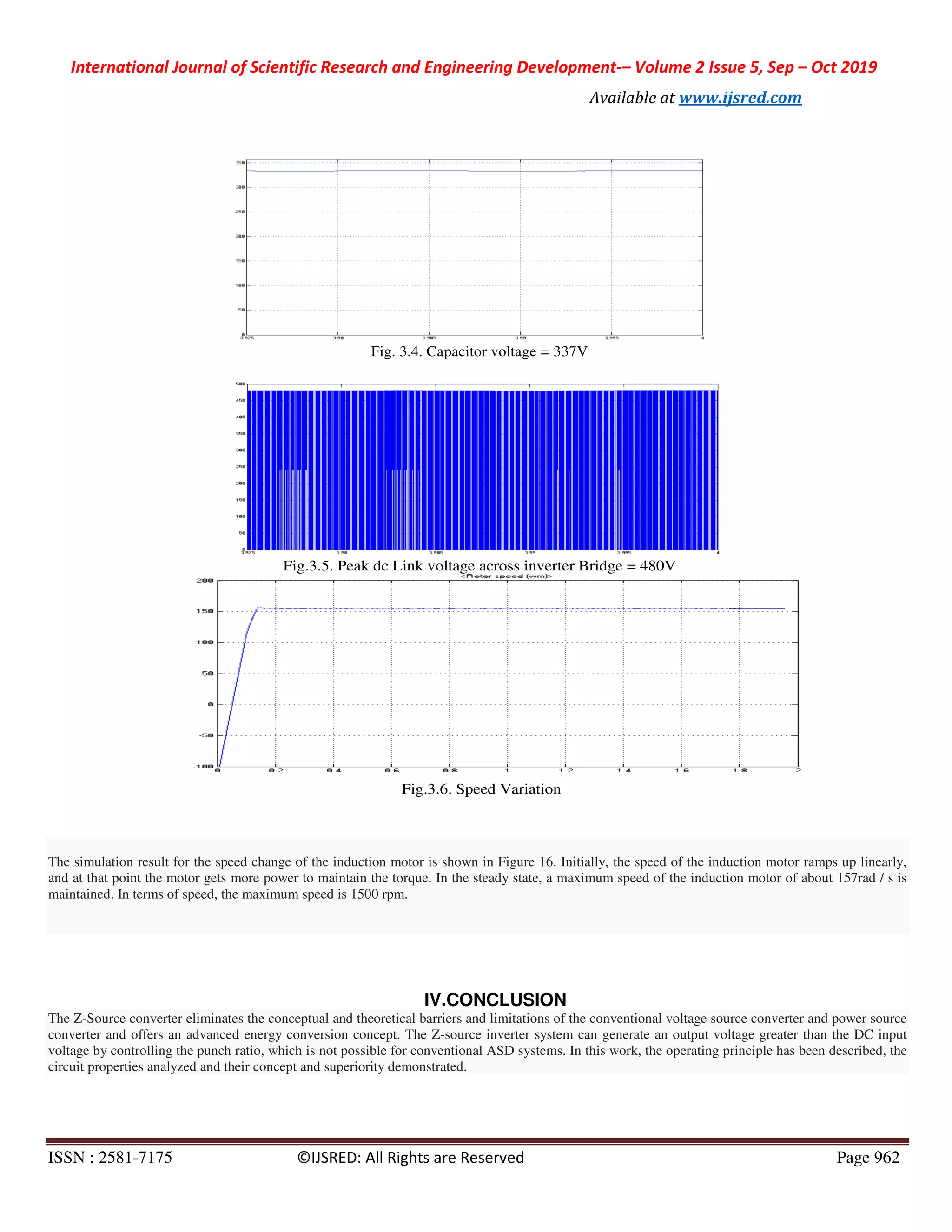 International Journal of Scientific Research and Engineering Development-– Volume 2 Issue 5, Sep – Oct 2019
Available at www.ijsred.com
ISSN : 2581-7175 ©IJSRED: All Rights are Reserved Page 962
Fig. 3.4. Capacitor voltage = 337V
Fig.3.5. Peak dc Link voltage across inverter Bridge = 480V
Fig.3.6. Speed Variation
The simulation result for the speed change of the induction motor is shown in Figure 16. Initially, the speed of the induction motor ramps up linearly,
and at that point the motor gets more power to maintain the torque. In the steady state, a maximum speed of the induction motor of about 157rad / s is
maintained. In terms of speed, the maximum speed is 1500 rpm.
IV.CONCLUSION
The Z-Source converter eliminates the conceptual and theoretical barriers and limitations of the conventional voltage source converter and power source
converter and offers an advanced energy conversion concept. The Z-source inverter system can generate an output voltage greater than the DC input
voltage by controlling the punch ratio, which is not possible for conventional ASD systems. In this work, the operating principle has been described, the
circuit properties analyzed and their concept and superiority demonstrated.
 
