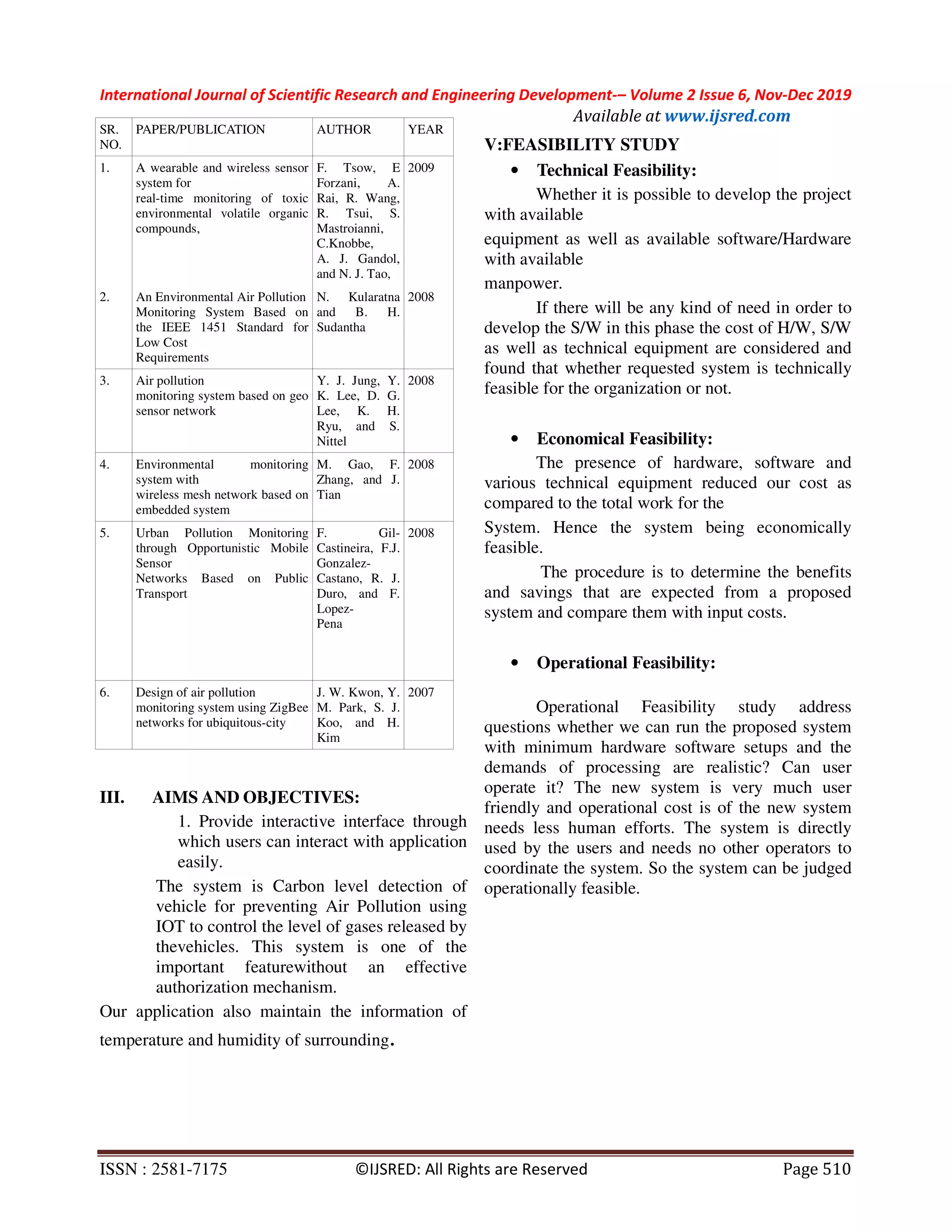 International Journal of Scientific Research and Engineering Development-– Volume 2 Issue 6, Nov-Dec 2019
Available at www.ijsred.com
ISSN : 2581-7175 ©IJSRED: All Rights are Reserved Page 510
III. AIMS AND OBJECTIVES:
1. Provide interactive interface through
which users can interact with application
easily.
The system is Carbon level detection of
vehicle for preventing Air Pollution using
IOT to control the level of gases released by
thevehicles. This system is one of the
important featurewithout an effective
authorization mechanism.
Our application also maintain the information of
temperature and humidity of surrounding.
V:FEASIBILITY STUDY
• Technical Feasibility:
Whether it is possible to develop the project
with available
equipment as well as available software/Hardware
with available
manpower.
If there will be any kind of need in order to
develop the S/W in this phase the cost of H/W, S/W
as well as technical equipment are considered and
found that whether requested system is technically
feasible for the organization or not.
• Economical Feasibility:
The presence of hardware, software and
various technical equipment reduced our cost as
compared to the total work for the
System. Hence the system being economically
feasible.
The procedure is to determine the benefits
and savings that are expected from a proposed
system and compare them with input costs.
• Operational Feasibility:
Operational Feasibility study address
questions whether we can run the proposed system
with minimum hardware software setups and the
demands of processing are realistic? Can user
operate it? The new system is very much user
friendly and operational cost is of the new system
needs less human efforts. The system is directly
used by the users and needs no other operators to
coordinate the system. So the system can be judged
operationally feasible.
SR.
NO.
PAPER/PUBLICATION AUTHOR YEAR
1. A wearable and wireless sensor
system for
real-time monitoring of toxic
environmental volatile organic
compounds,
F. Tsow, E
Forzani, A.
Rai, R. Wang,
R. Tsui, S.
Mastroianni,
C.Knobbe,
A. J. Gandol,
and N. J. Tao,
2009
2. An Environmental Air Pollution
Monitoring System Based on
the IEEE 1451 Standard for
Low Cost
Requirements
N. Kularatna
and B. H.
Sudantha
2008
3. Air pollution
monitoring system based on geo
sensor network
Y. J. Jung, Y.
K. Lee, D. G.
Lee, K. H.
Ryu, and S.
Nittel
2008
4. Environmental monitoring
system with
wireless mesh network based on
embedded system
M. Gao, F.
Zhang, and J.
Tian
2008
5. Urban Pollution Monitoring
through Opportunistic Mobile
Sensor
Networks Based on Public
Transport
F. Gil-
Castineira, F.J.
Gonzalez-
Castano, R. J.
Duro, and F.
Lopez-
Pena
2008
6. Design of air pollution
monitoring system using ZigBee
networks for ubiquitous-city
J. W. Kwon, Y.
M. Park, S. J.
Koo, and H.
Kim
2007
 